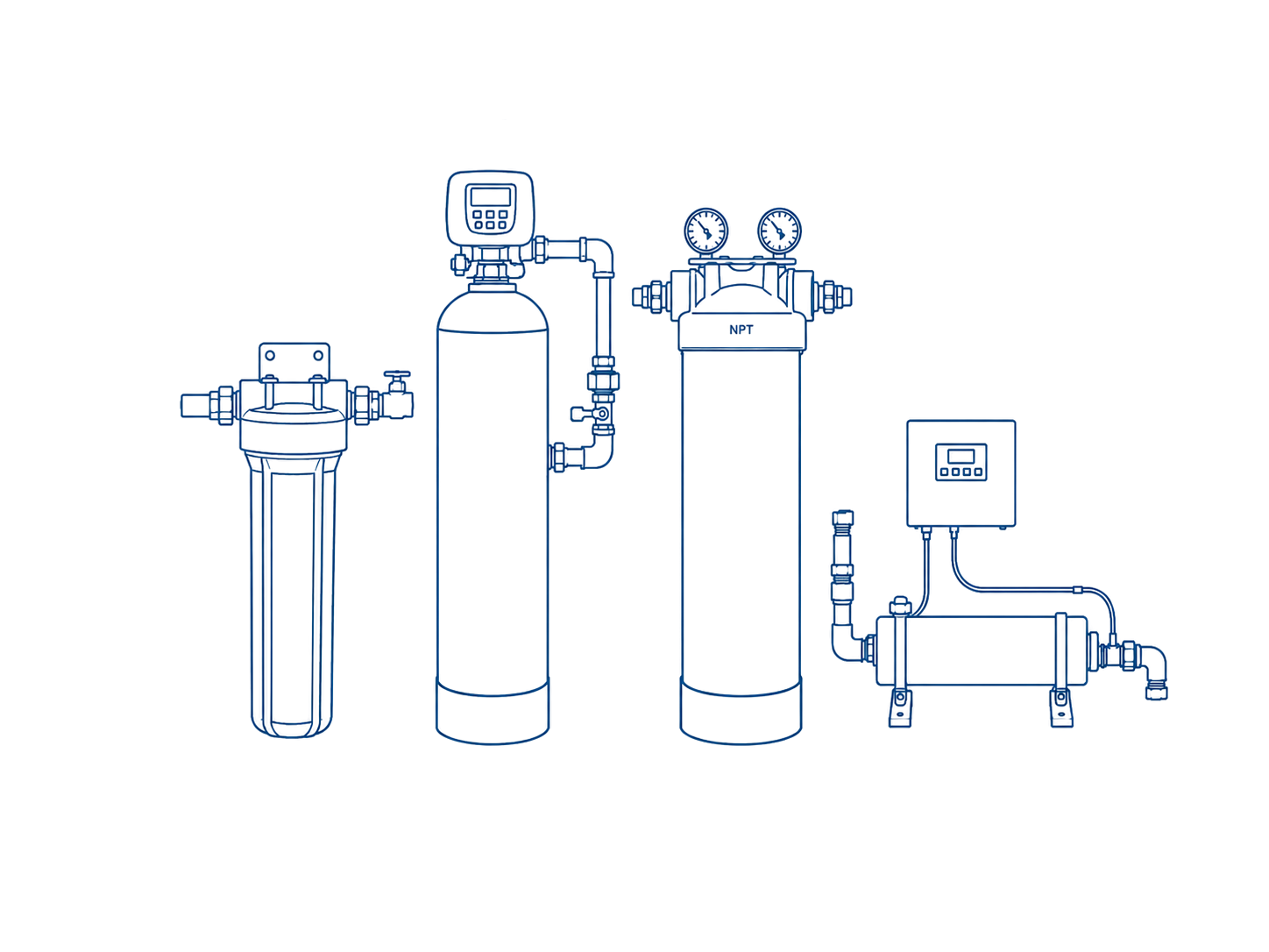 Diagram of a water filtration system with multiple components such as a filter housing, control valve, pressure gauges, and a control panel.