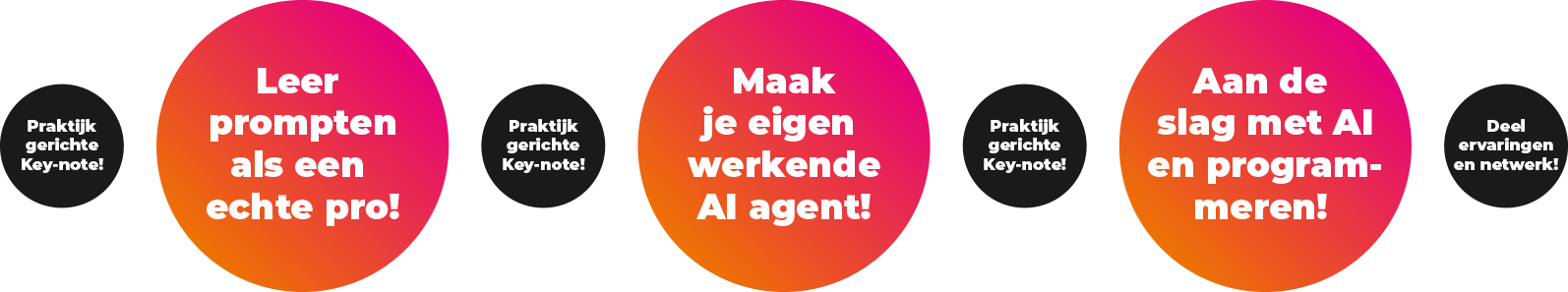 Colorful infographic with Dutch text promoting practicing keynotes as a professional, creating your own AI agent, and working with AI and programs, featuring black arrows with text and vibrant orange and pink background.
