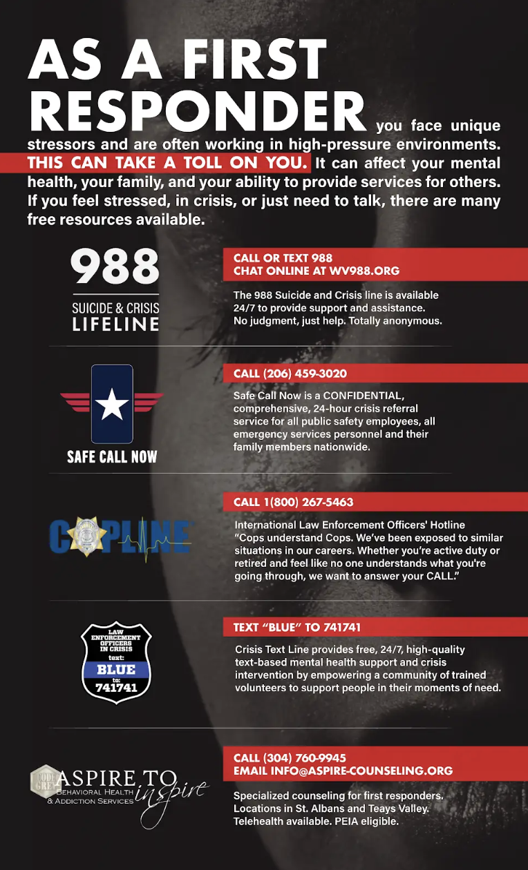 A mental health and crisis support resource poster for first responders and public safety employees, featuring various hotlines and contact information for crisis support, suicide prevention, law enforcement, and counseling services.