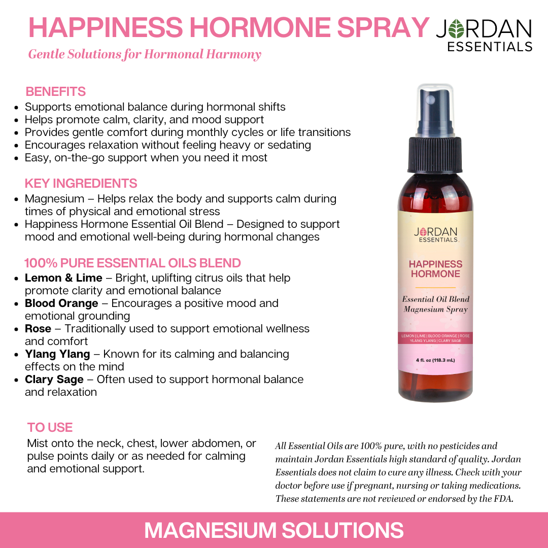 Happiness Hormone Spray 4oz.png