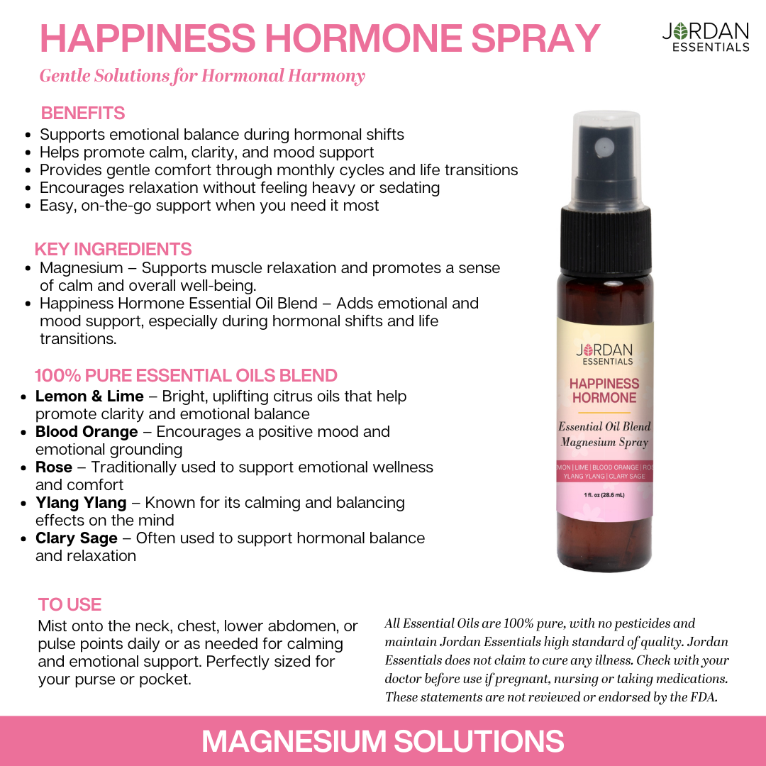Happiness Hormone Spray (2).png