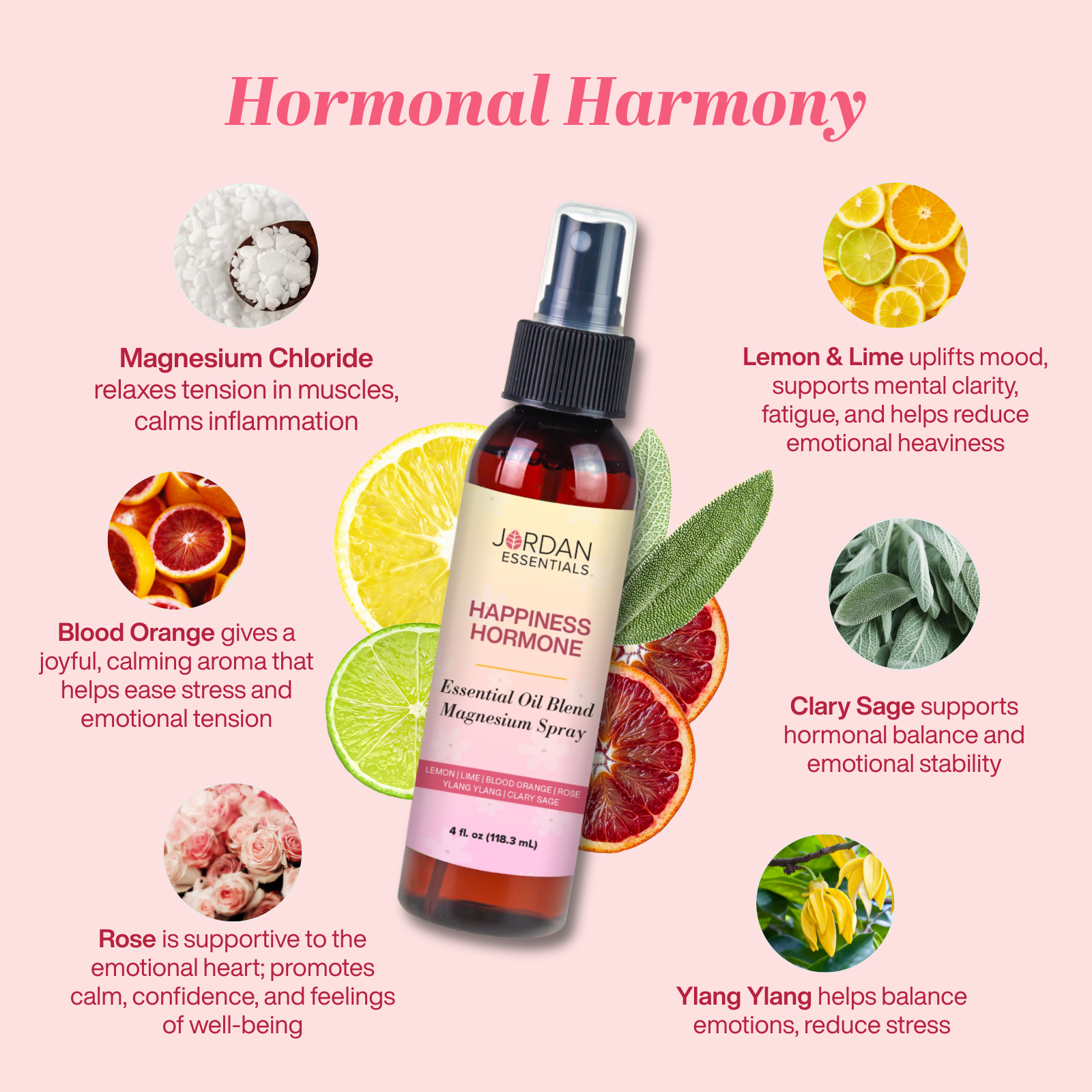 Image 3 Happiness Mag Spray 4 oz (1).png