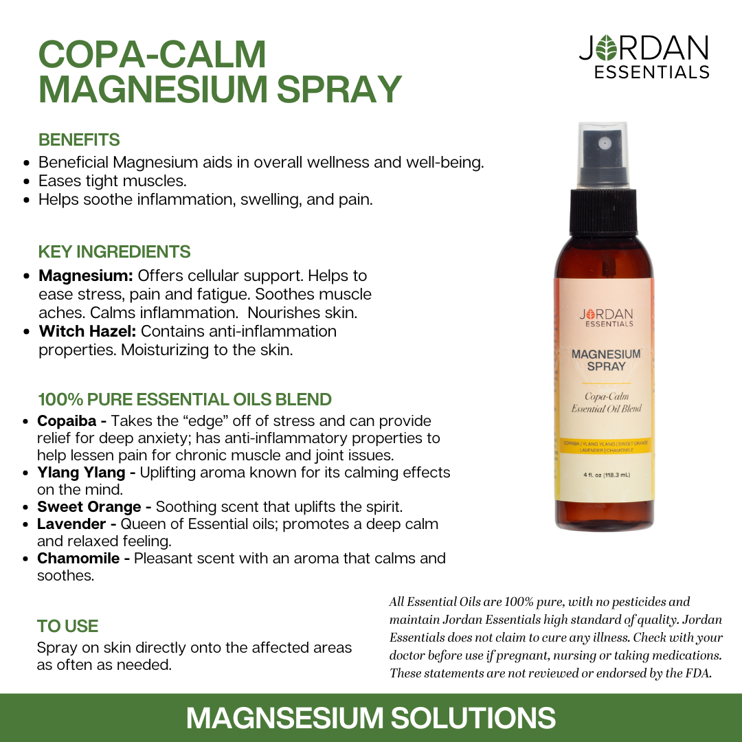 Copa-Calm Mag Spray.png