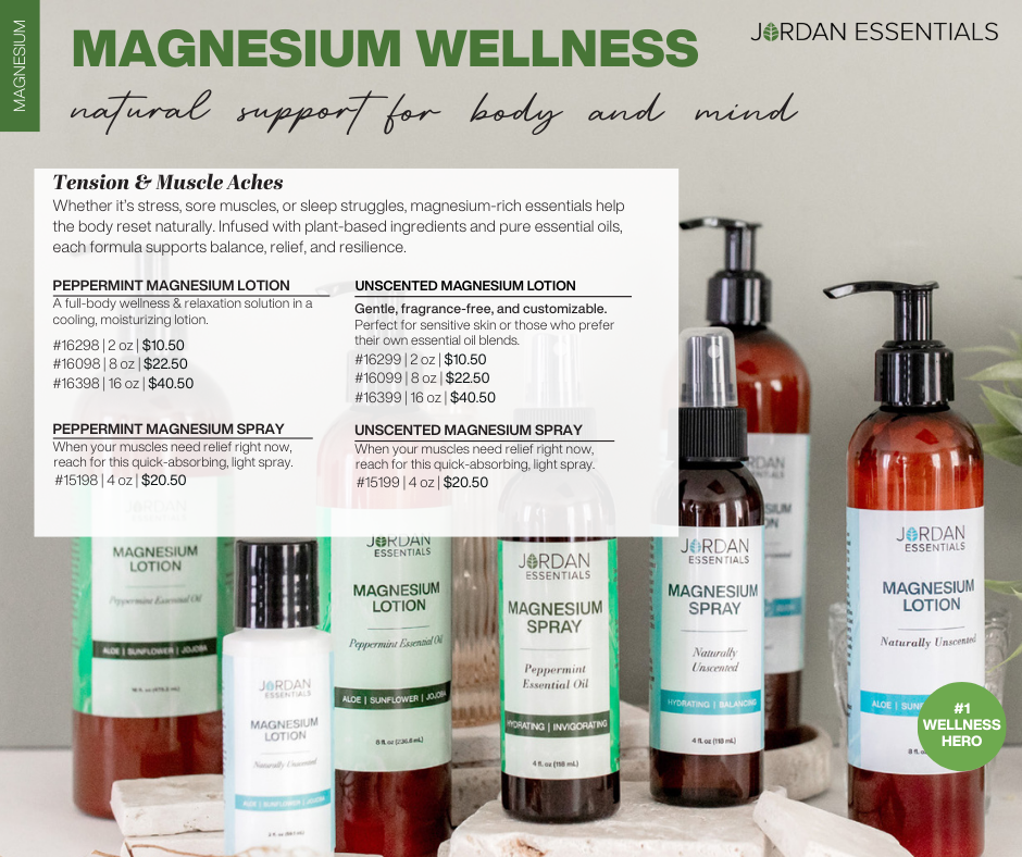 Peppermint and Unscented Magnesium.png