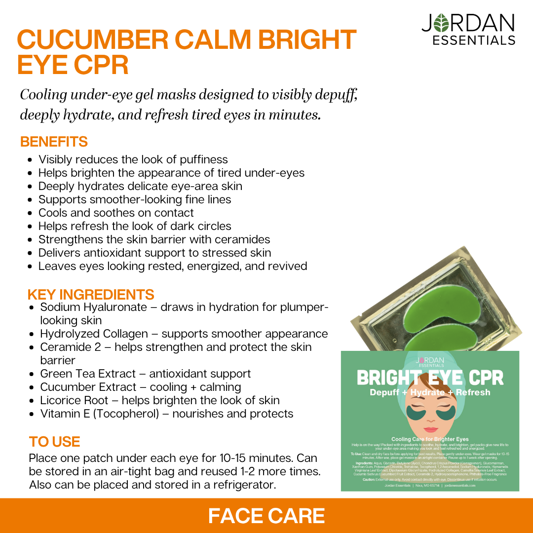 Cucumber Eye CPR (1).png
