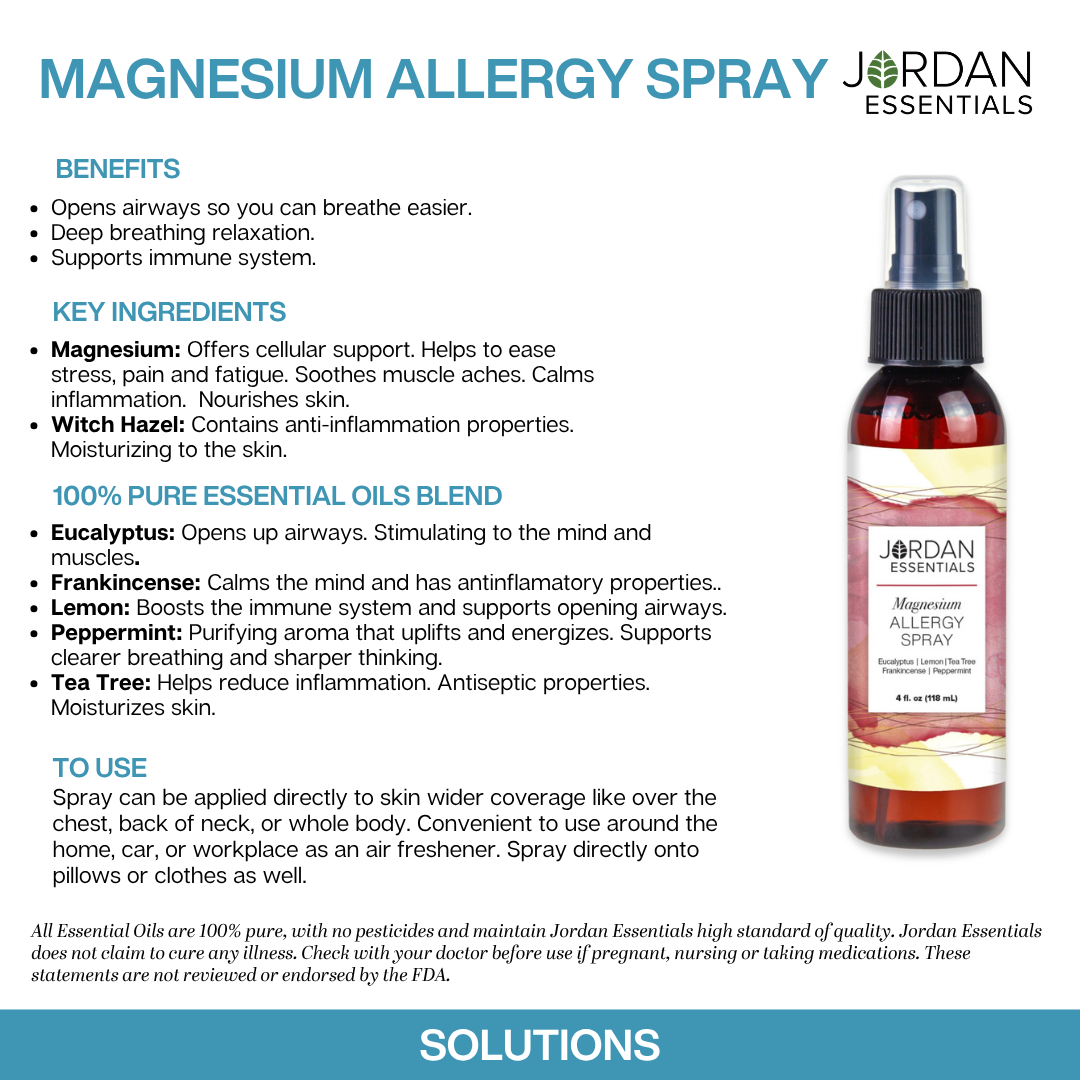 New Formula Allergy - Mag Spray (1).png