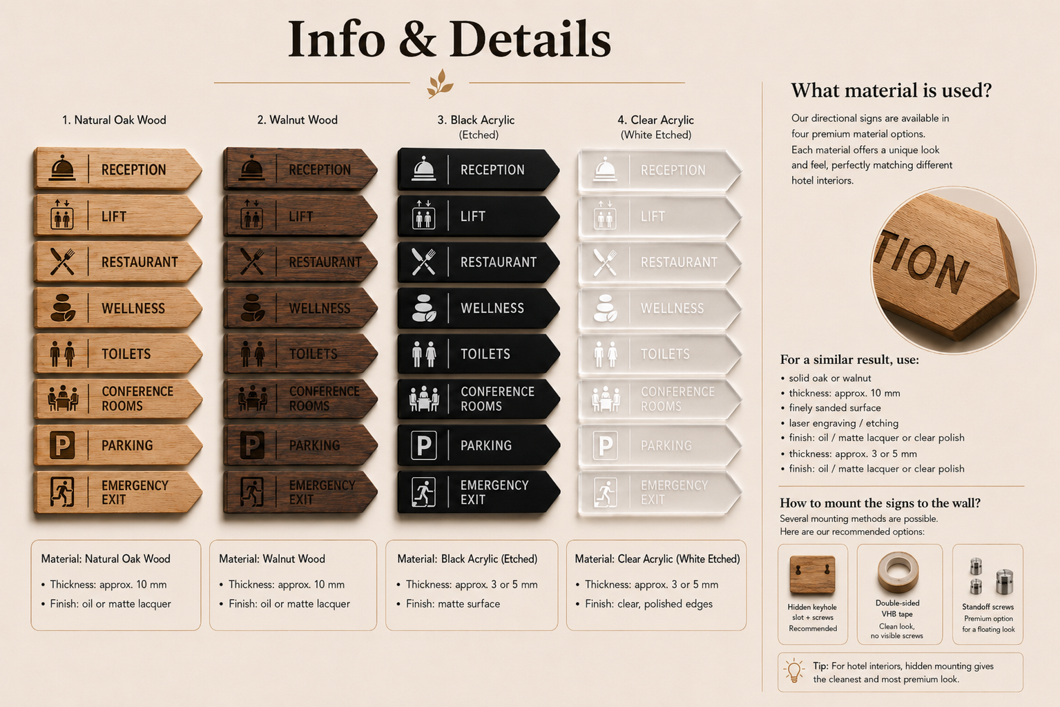 A chart displaying different materials for directional signs including natural oak wood, walnut wood, black acrylic etched, and clear acrylic white etched, with their respective icons, names, and descriptions about their appearance, thickness, and finish.