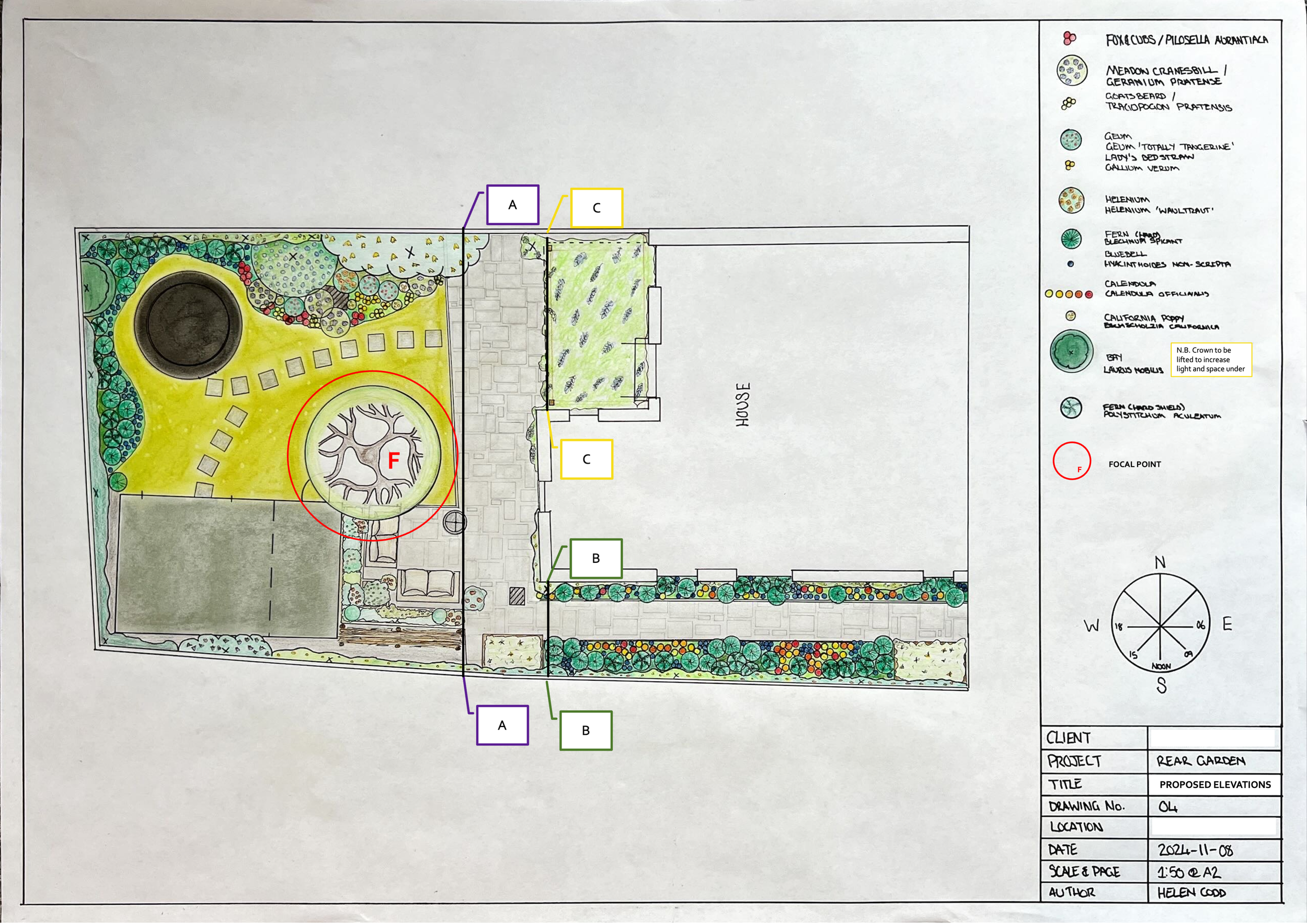 Small family garden - proposed elevations