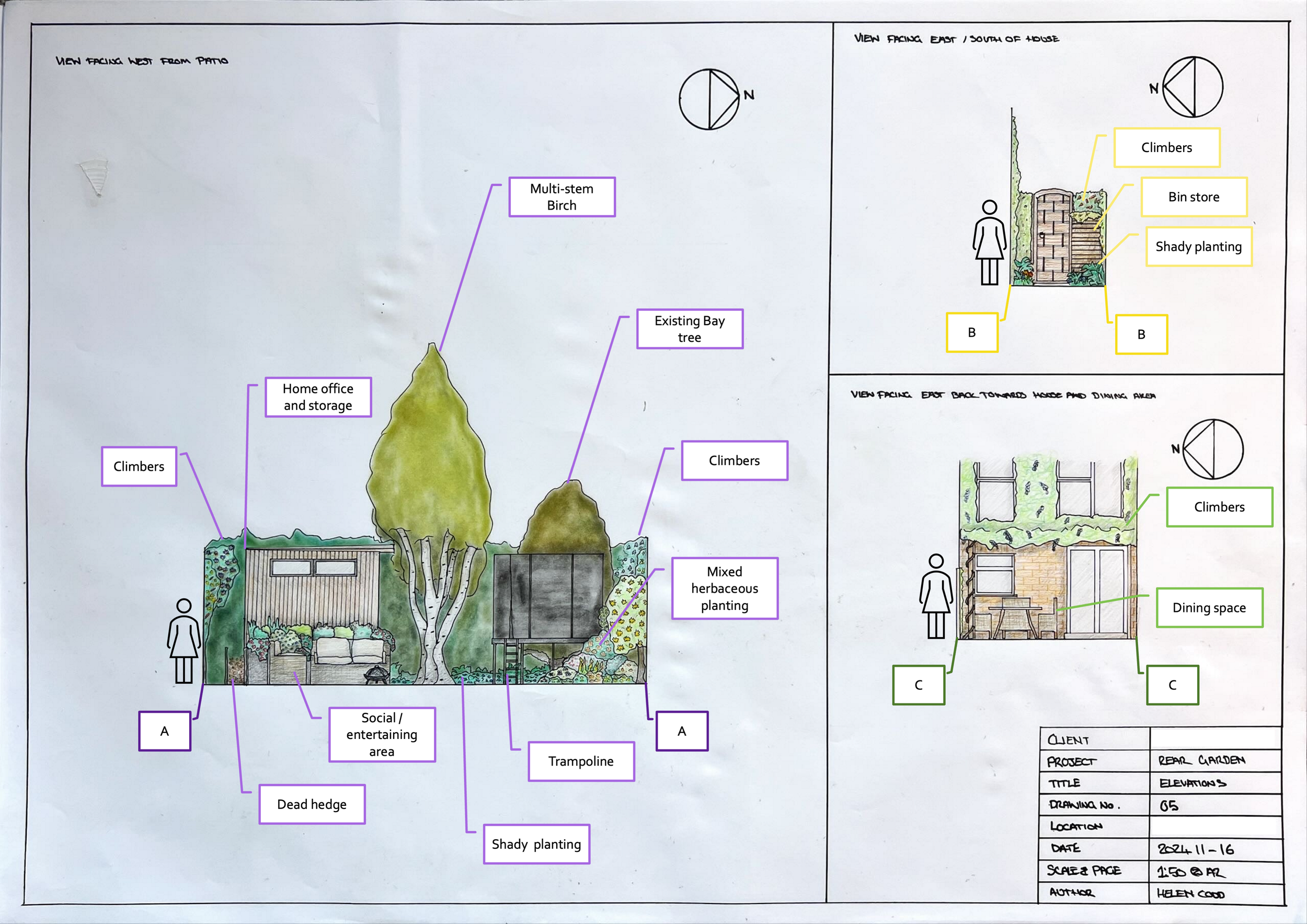 Small family garden - Elevations