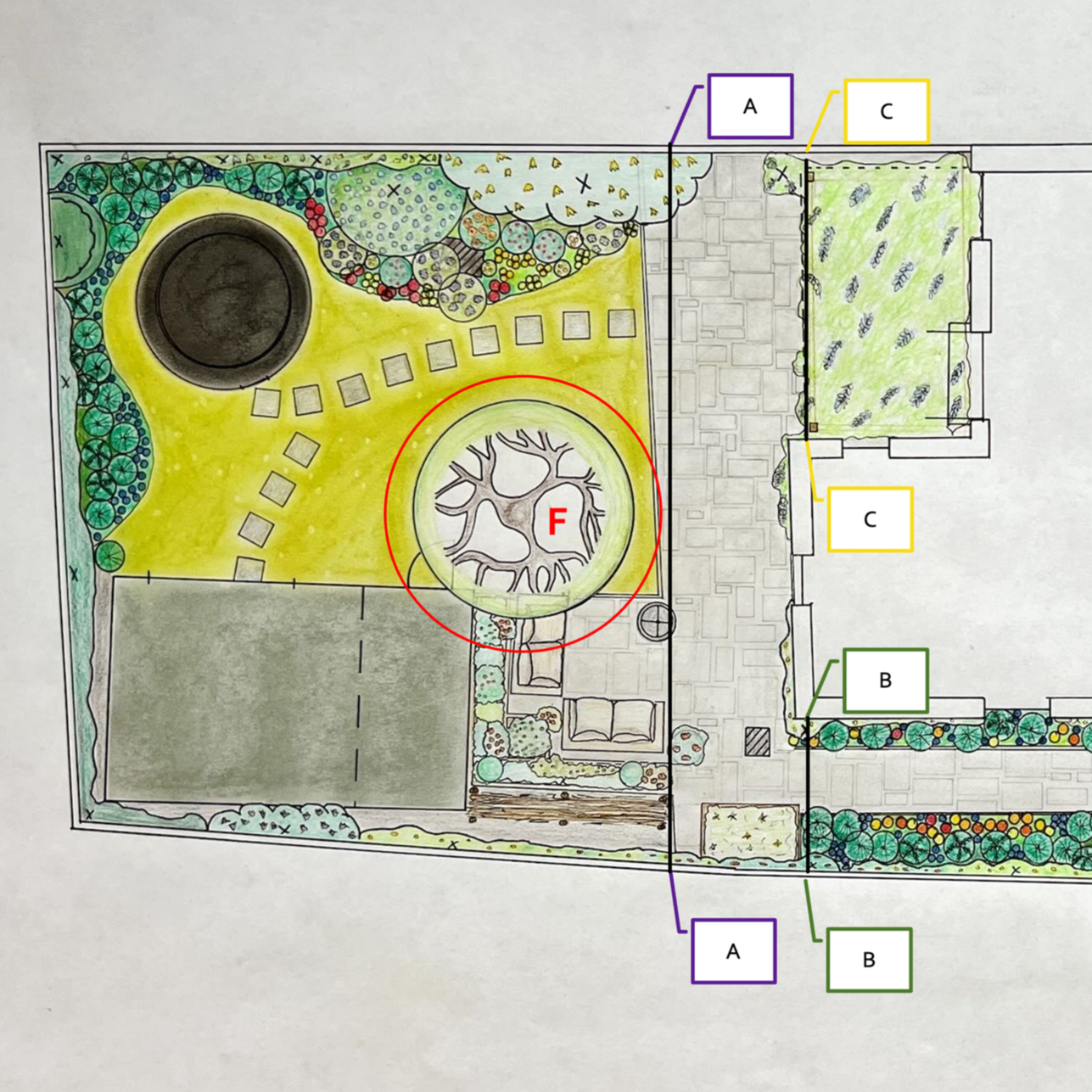 Small family garden, Hurstpierpoint