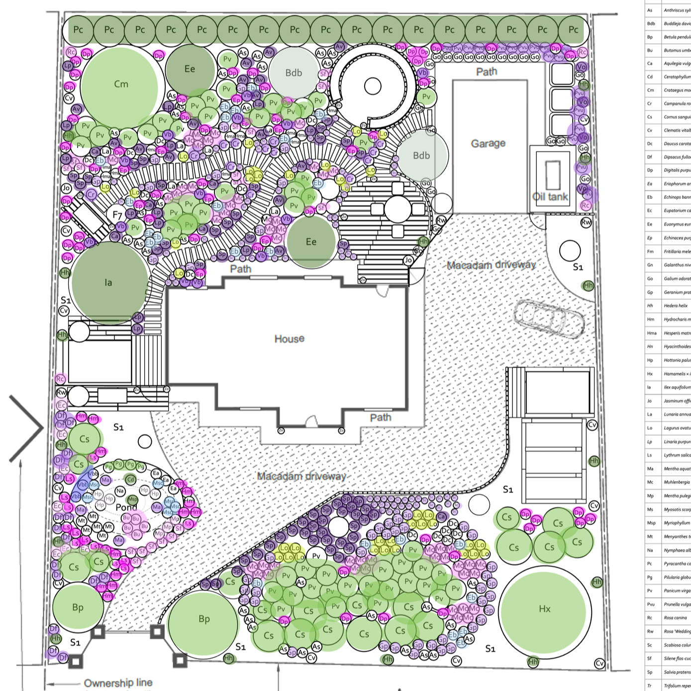 Large garden with sleepers, wildlife features and sheltered seating