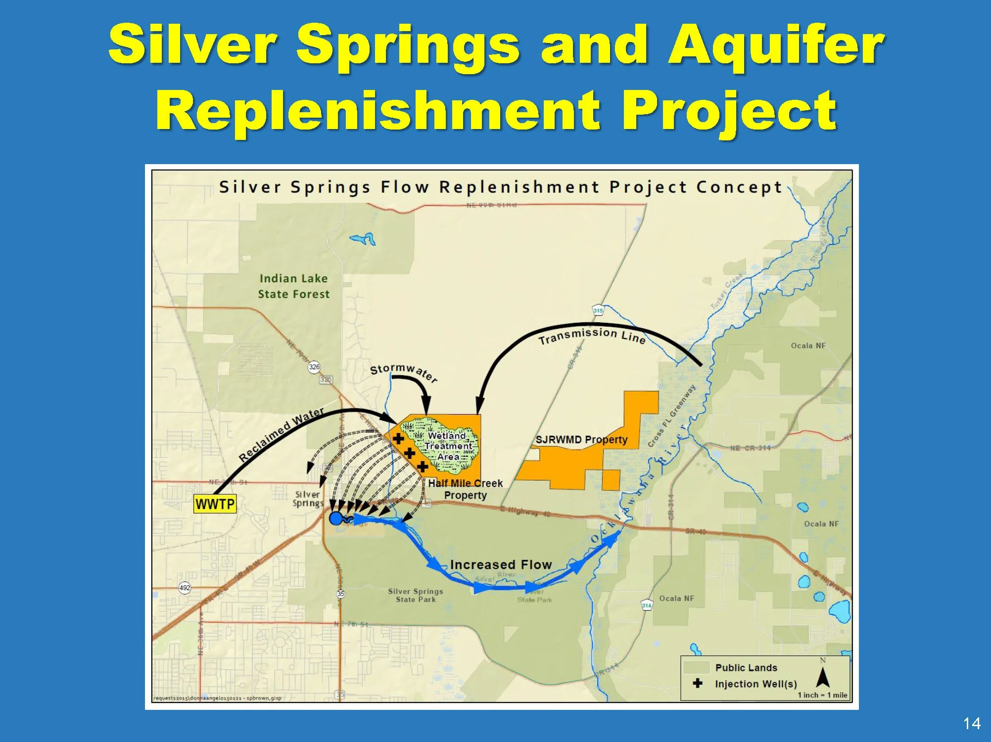 Diagram of the Silver Springs aquifer replenishment project showing reclaimed water from a treatment plant routed through a wetland treatment area and injection wells to increase spring flow.