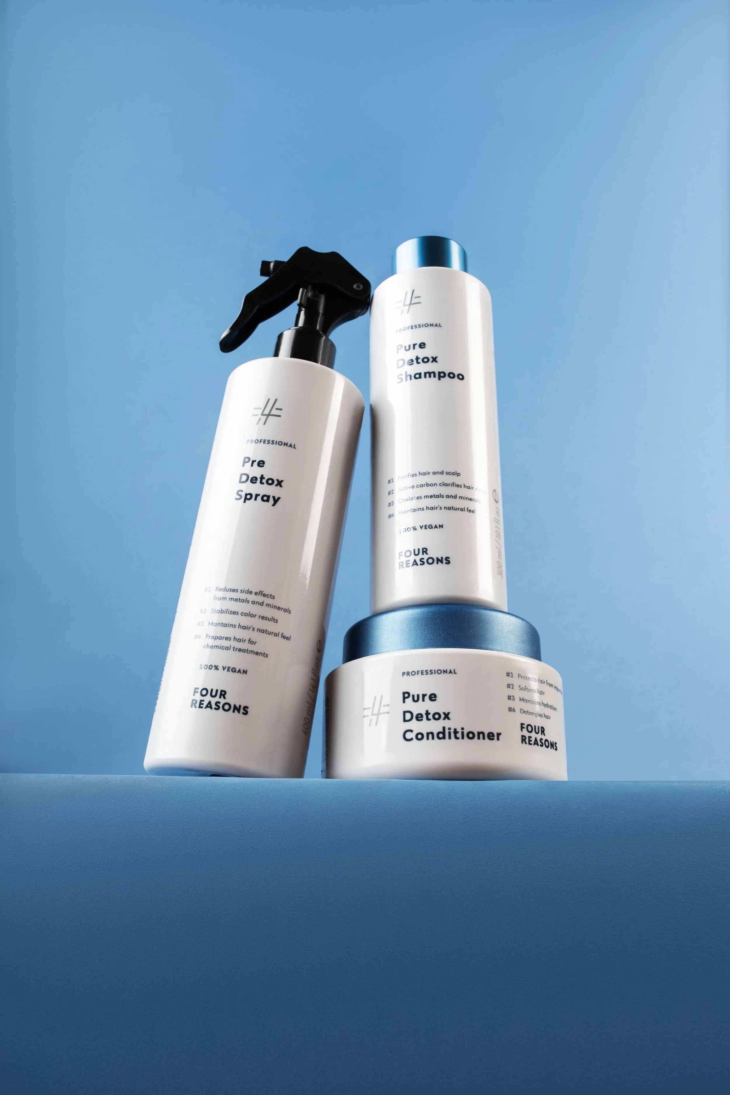 Detox_CPS_Product_Group_2024 copy.jpg