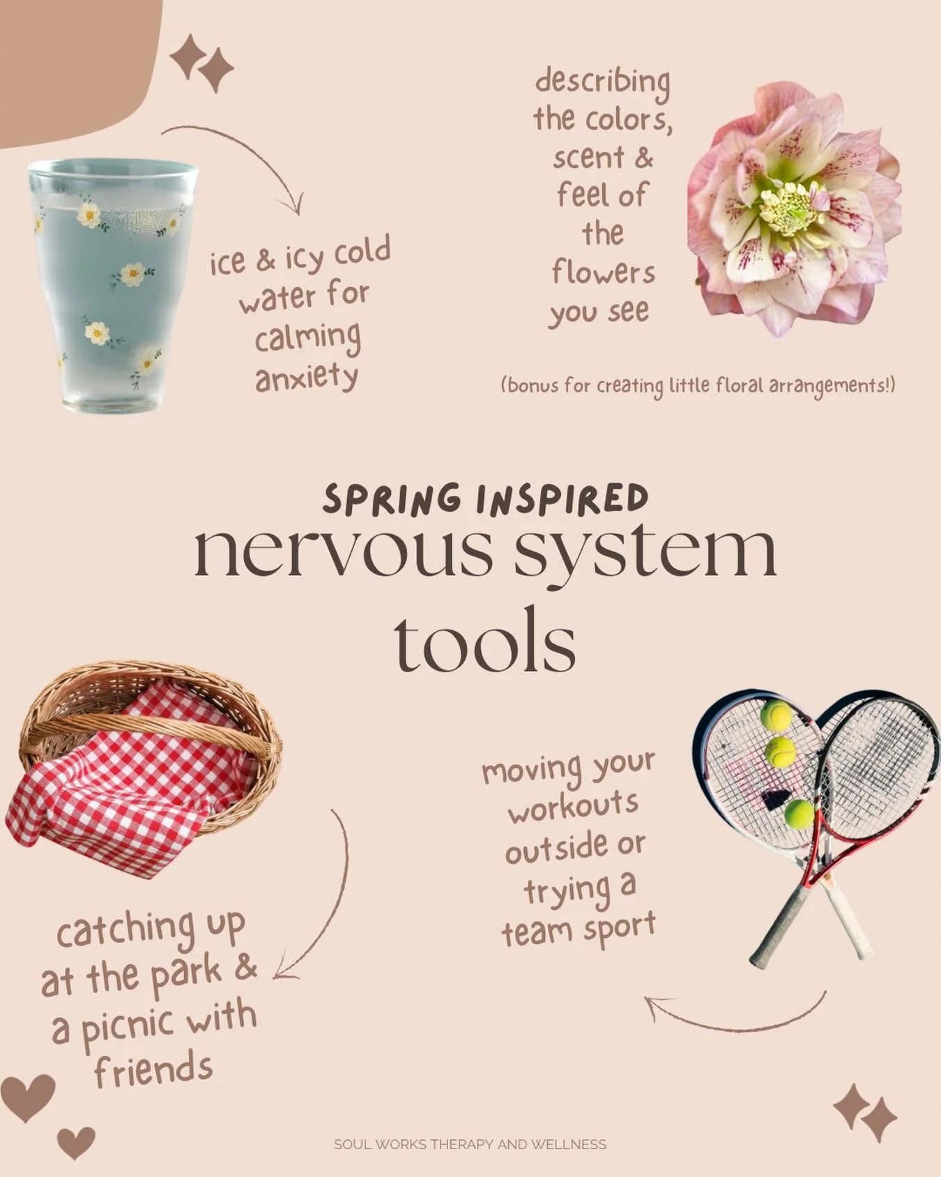 We&rsquo;re switching up our nervous system tools to match the season 🌻🌸🌷

With Michigan springtime in full effect, 
many of us are coming out of hibernation from the winter, 
and our nervous systems need a gentle reintroduction to community, soci