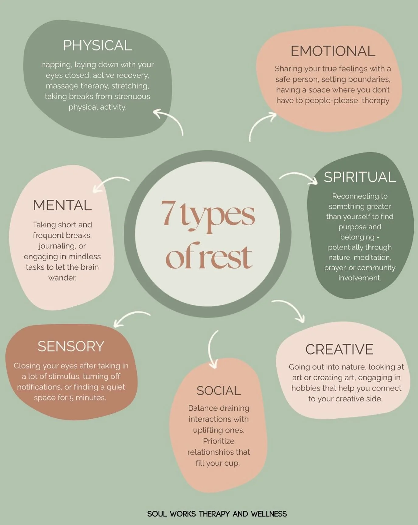 Did it surprise you that rest is not only sleeping or laying down while scrolling? 

Sometimes what we call burnout or exhaustion is actually a call for something deeper in addition to traditional physical rest. 

This is a gentle way to start practi