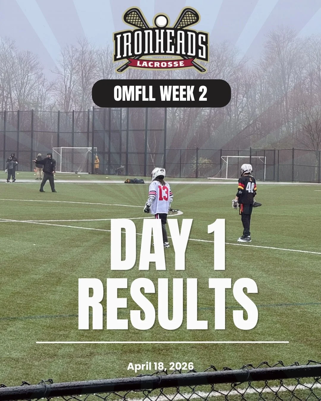 🥍Week 2 Day 1 Results🥍

It was a great weekend to be at home and the fans showed up for our teams. Way to keep the vibes high amidst some crazy weather!