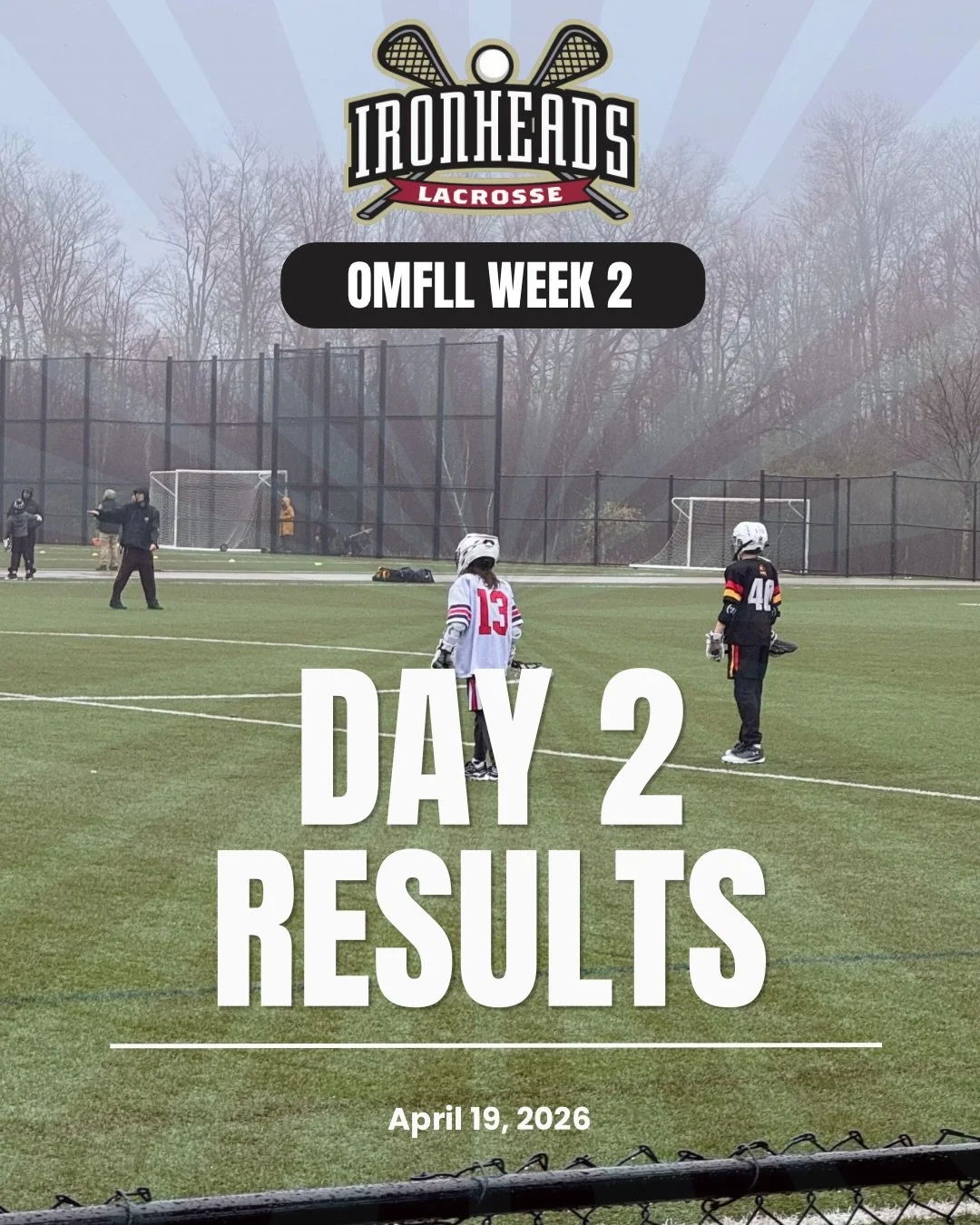 🥍Week 2 Day 2 Results🥍

The U15s &amp; U17s contended with some crazy weather on Sunday but they managed to leave it all on the field!

Here&rsquo;s hoping for ☀️ next weekend!