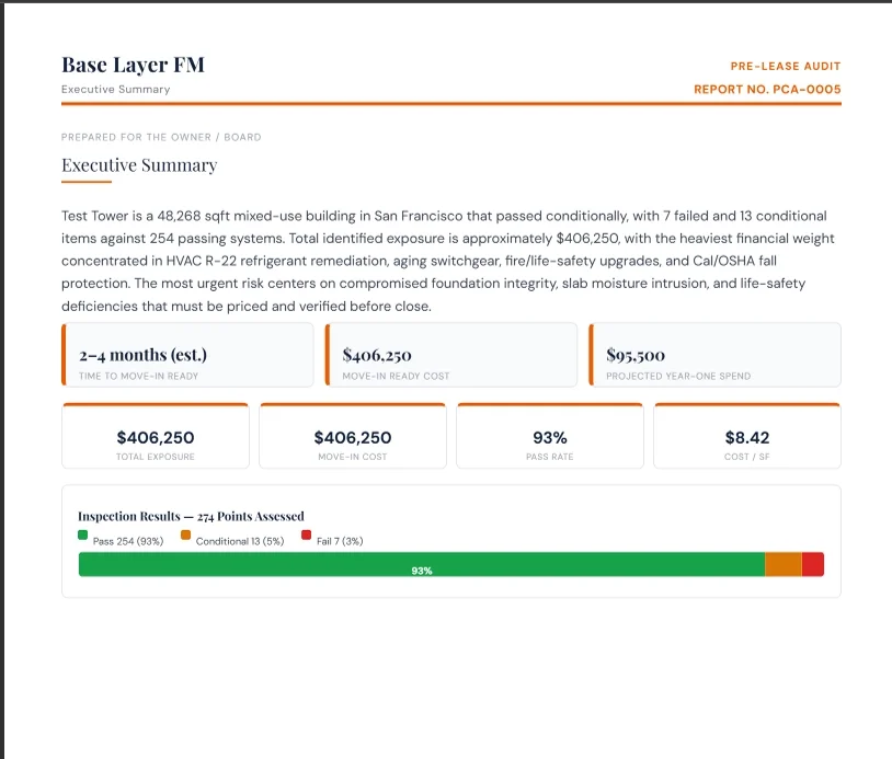 PDF report executive summary page with move-in cost, total exposure, pass rate, and cost per square foot