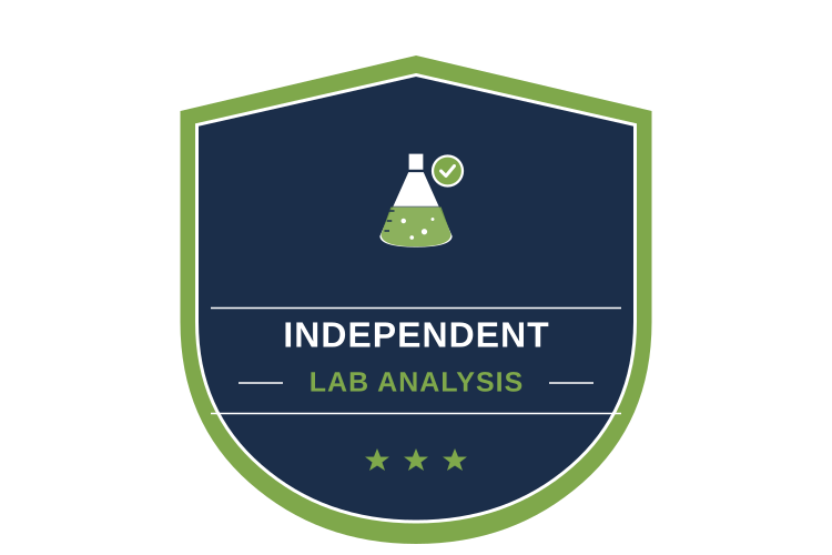 Sampling & Independent Lab Analysis