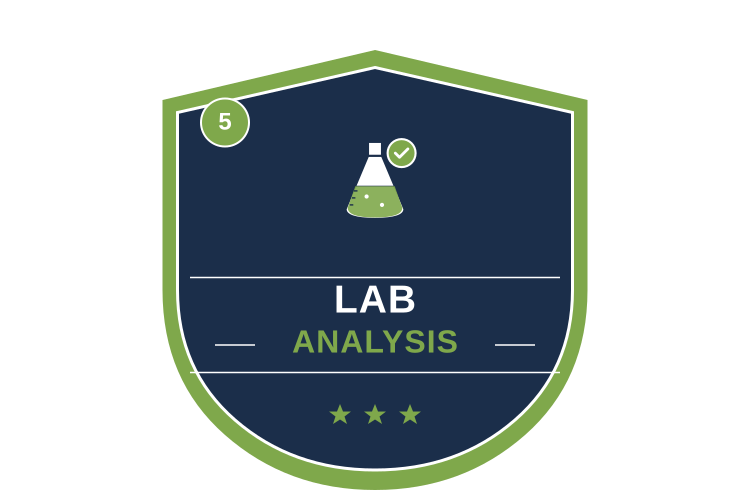 Accredited Laboratory Analysis