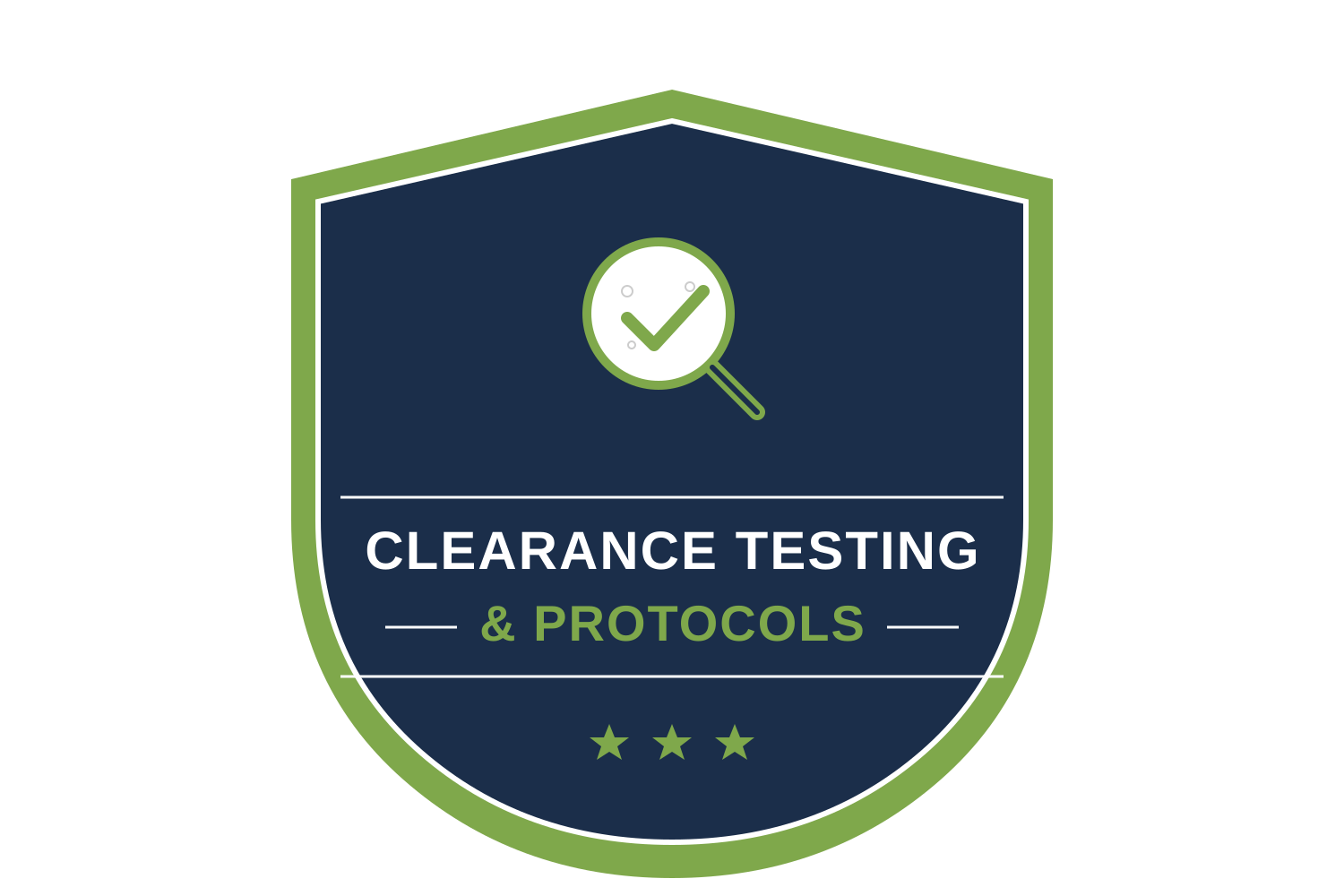 Clearance Testing