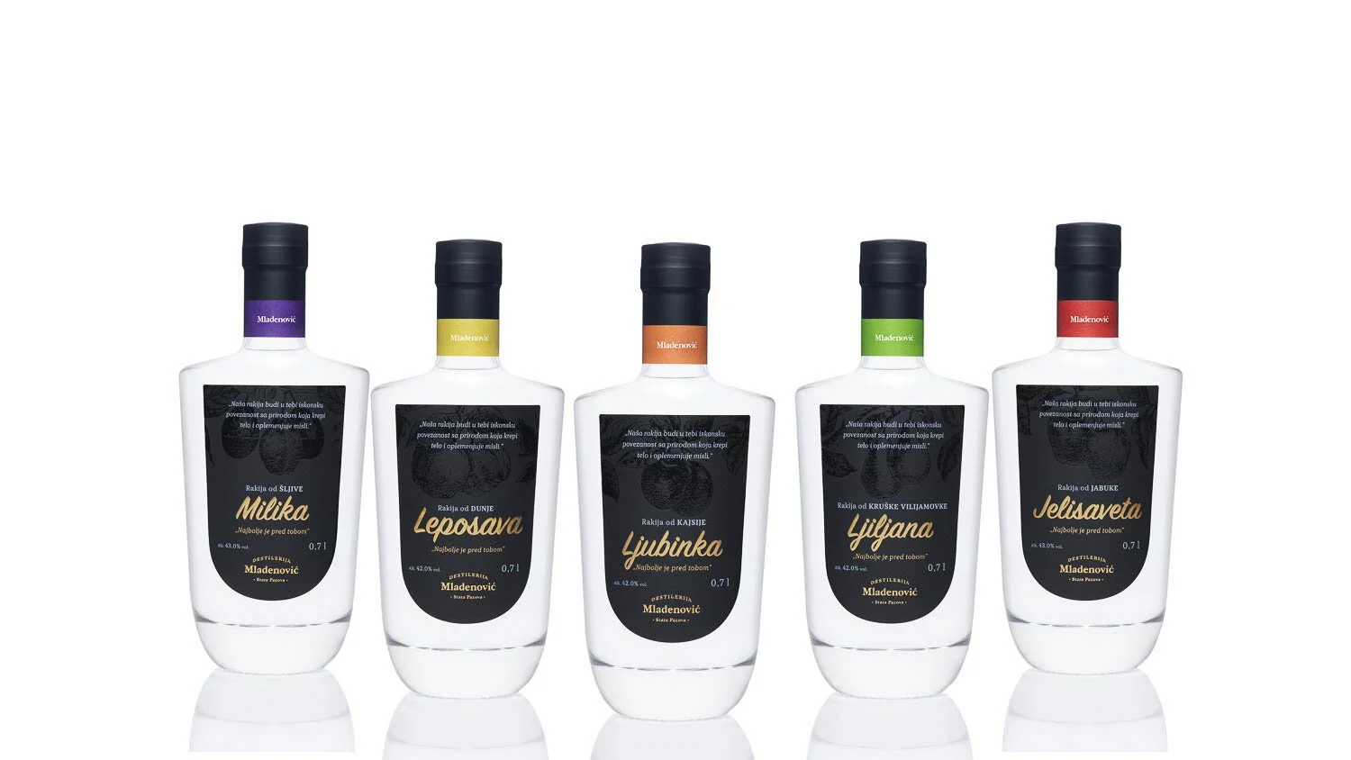 Mladenović — Fotografisanje Proizvoda