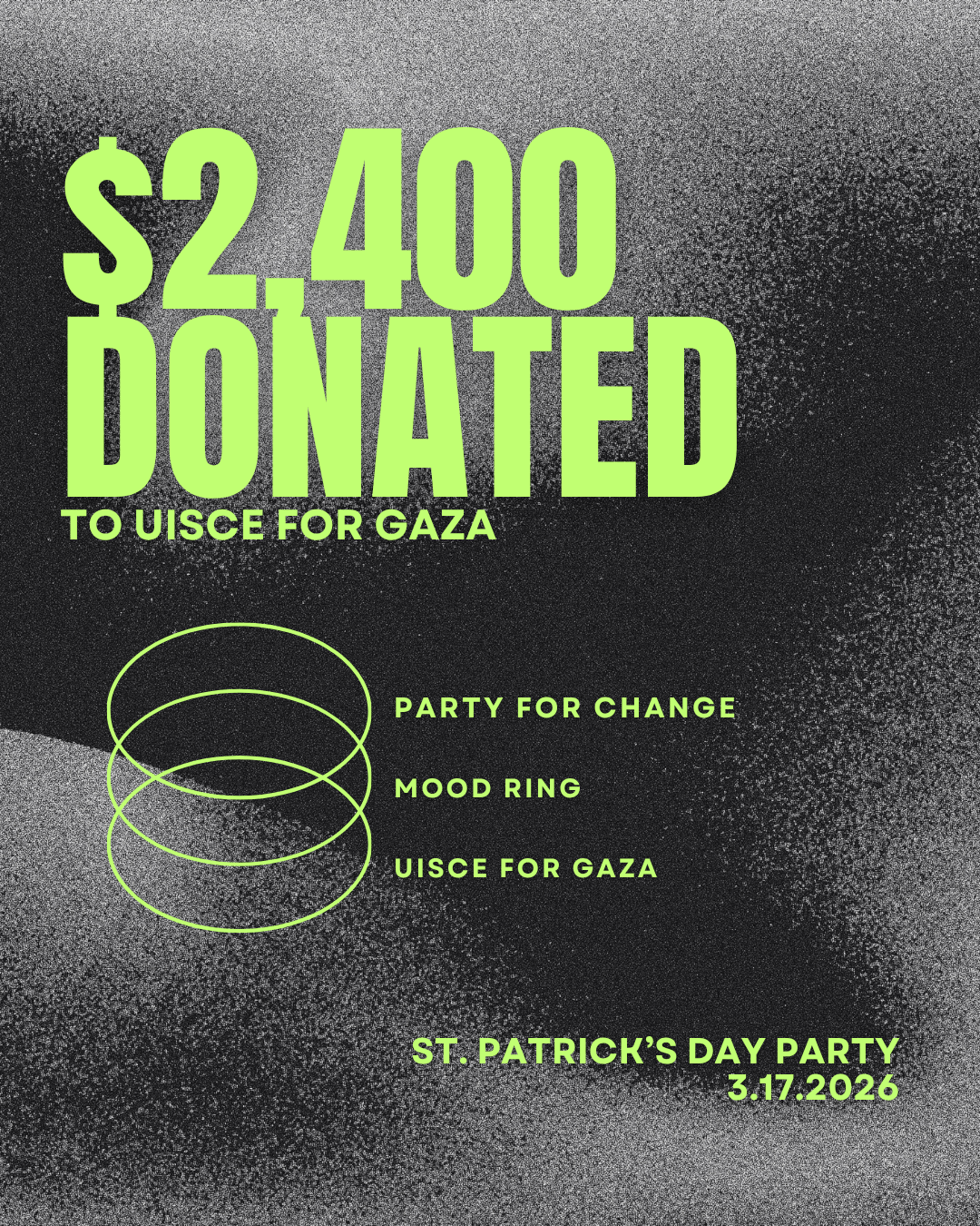 St. Patrick's Day Party For Palestine