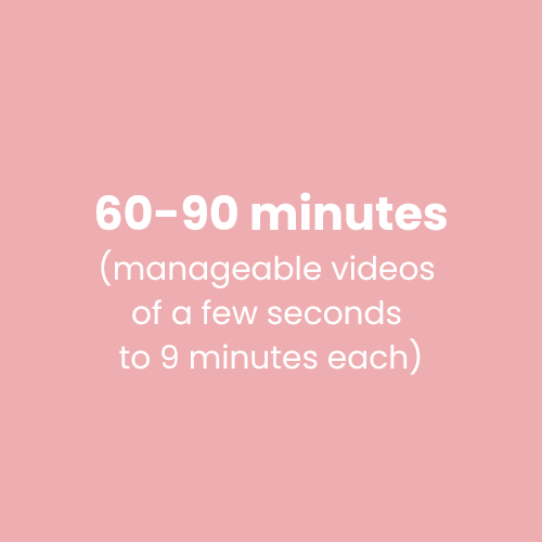 Pink background with white text indicating 60-90 minutes of manageable videos, each lasting a few seconds to 9 minutes.