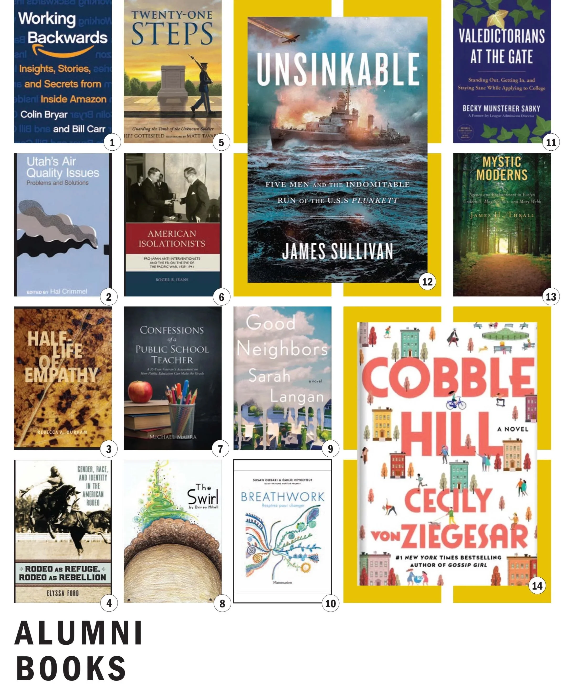 A collage of 14 books arranged on a display titled "ALUMNI BOOKS". The books cover topics like leadership, war, education, empathy, neighborhood life, and fiction, with a large yellow-bordered book titled "Unsinkable" by James Sullivan in the center.