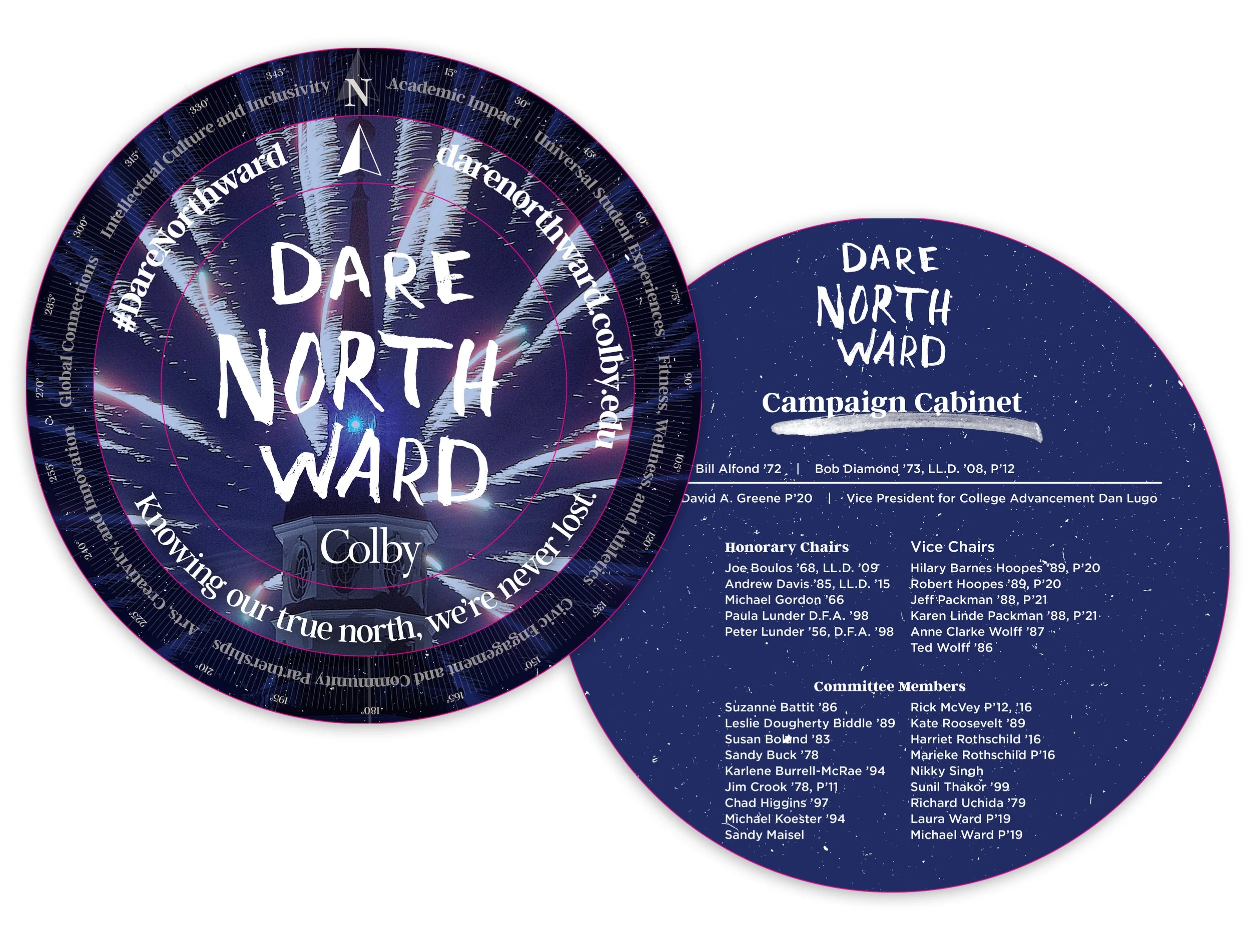 Design of a campaign cabinet circular diagram with a fireworks background and text that reads 'DARE NORTH WARD Colby' and a list of names and titles inside the circle.