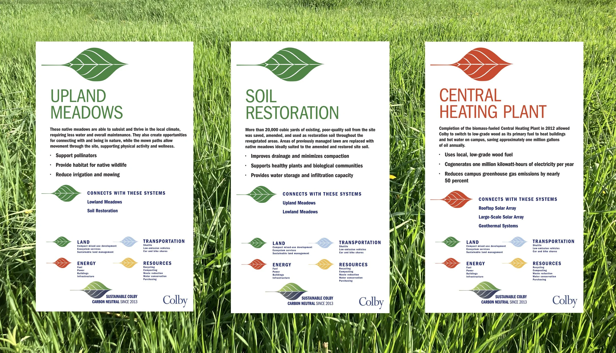 Three informational posters about sustainability initiatives, including Upland Meadows, Soil Restoration, and a Central Heating Plant, against a background of green grass.