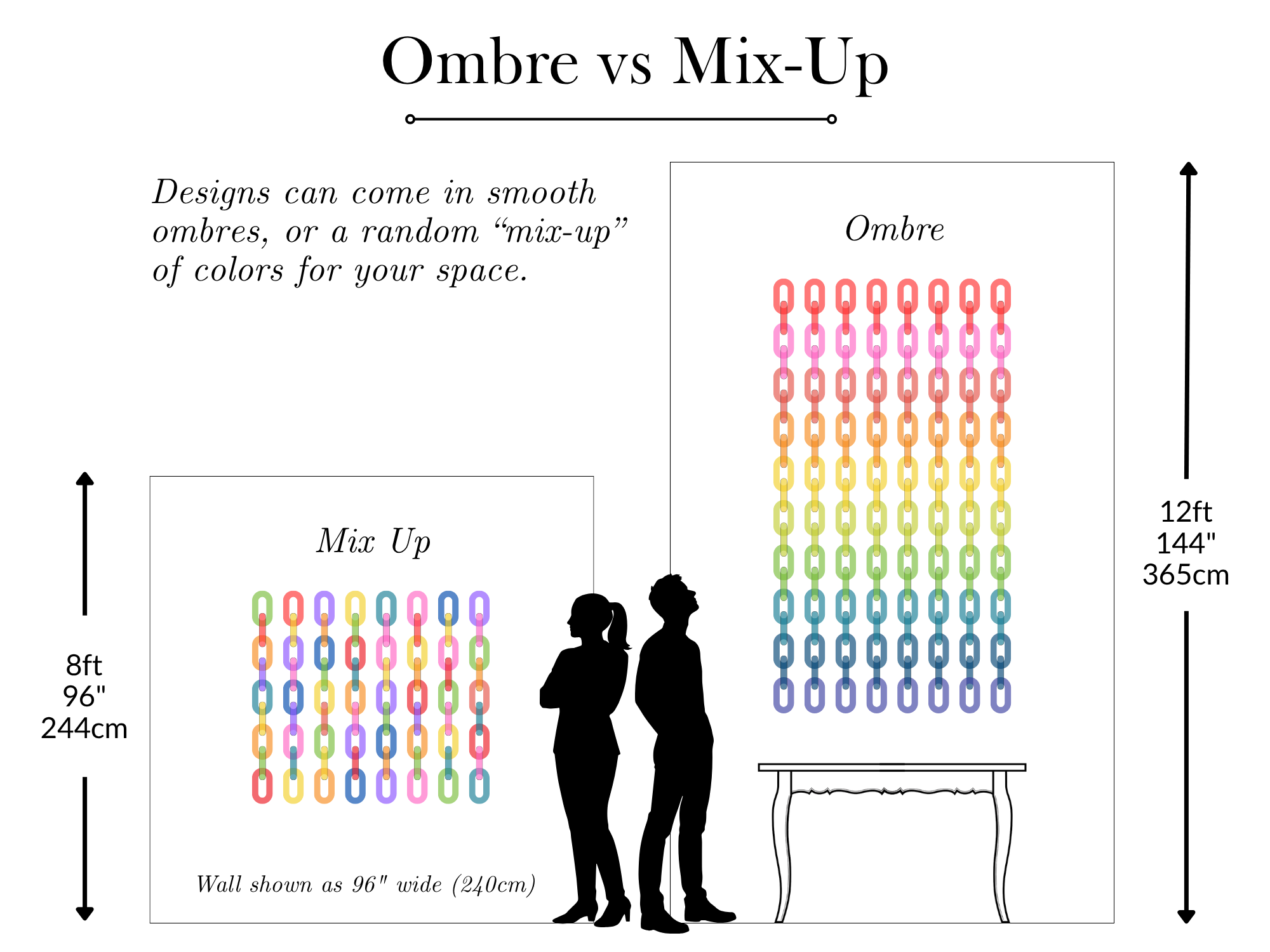 Ombre vs Mixup.png