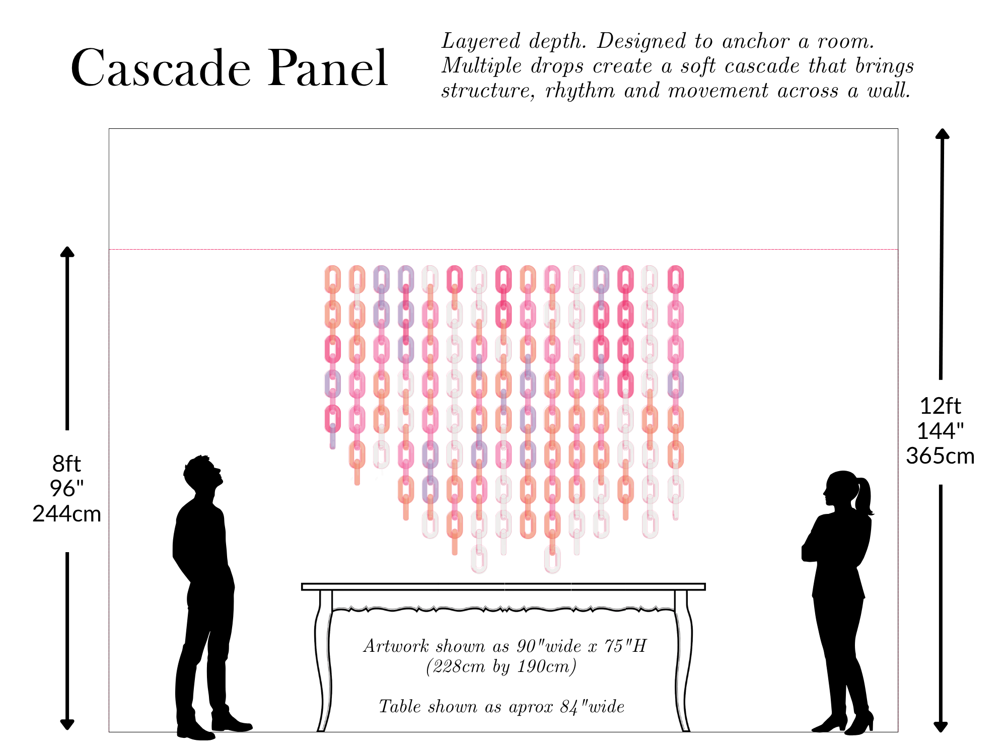 Cascade Panel.png
