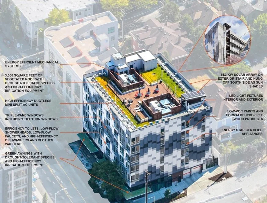 Aerial view of a modern high-rise building showcasing green rooftops with solar arrays, energy-efficient mechanical systems, triple-pane windows, and energy star certified appliances.