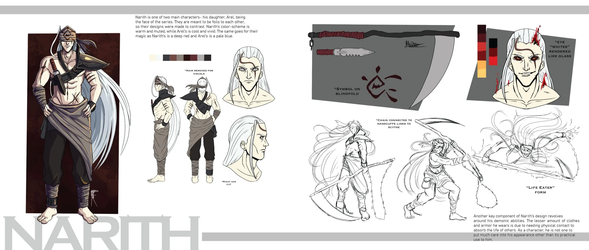 narith - model sheet