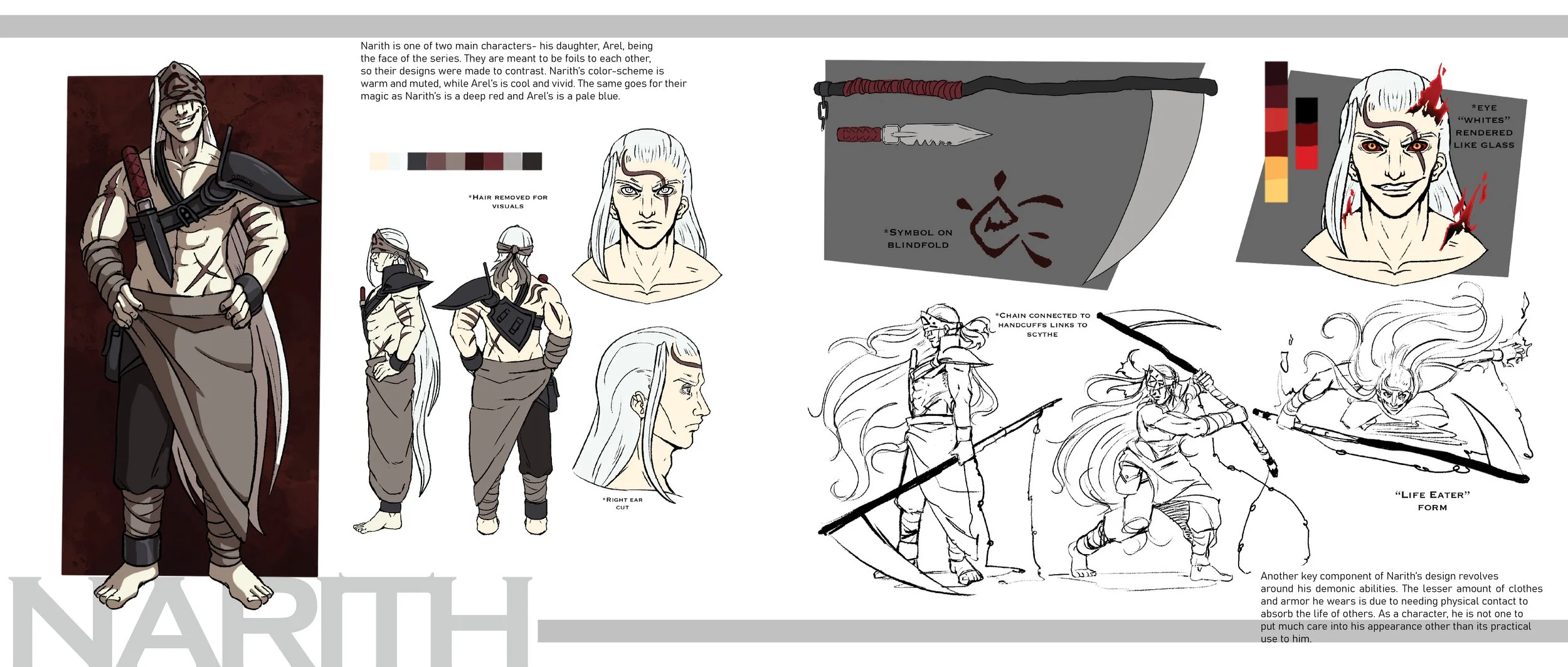 narith - metamorphosis - model sheet