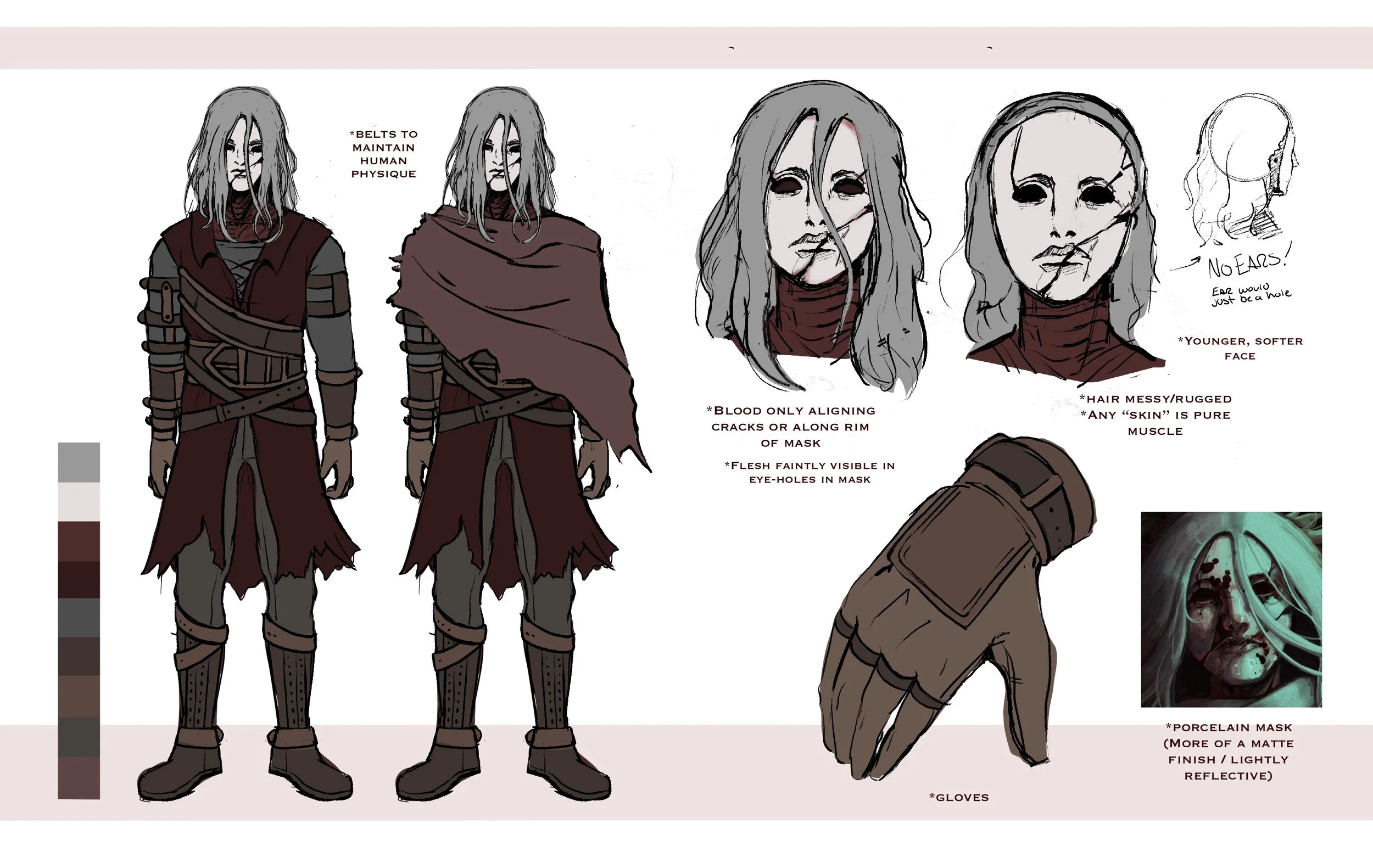 evi - model sheet