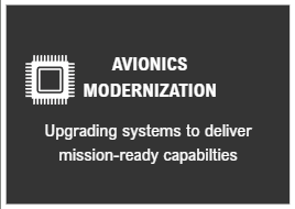 Slideshow slide titled 'Avionics Modernization' with a microchip icon and the text 'Upgrading systems to deliver mission-ready capabilities'.