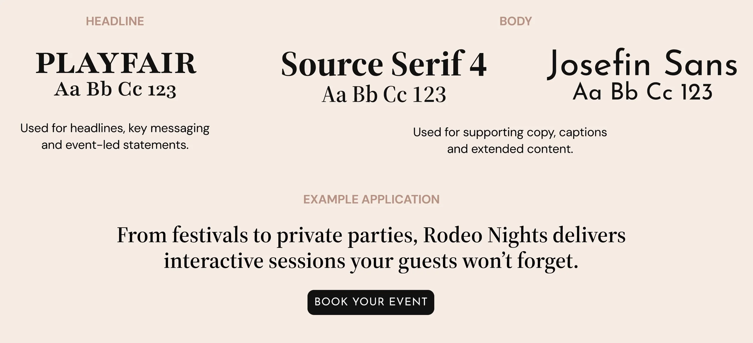 The image displays a graphic comparing three different fonts: Playfair, Source Serif 4, and Josefin Sans, with sample text and descriptions of their typical uses. It also includes a section about event hosting, with a button labeled 'Book Your Event'.