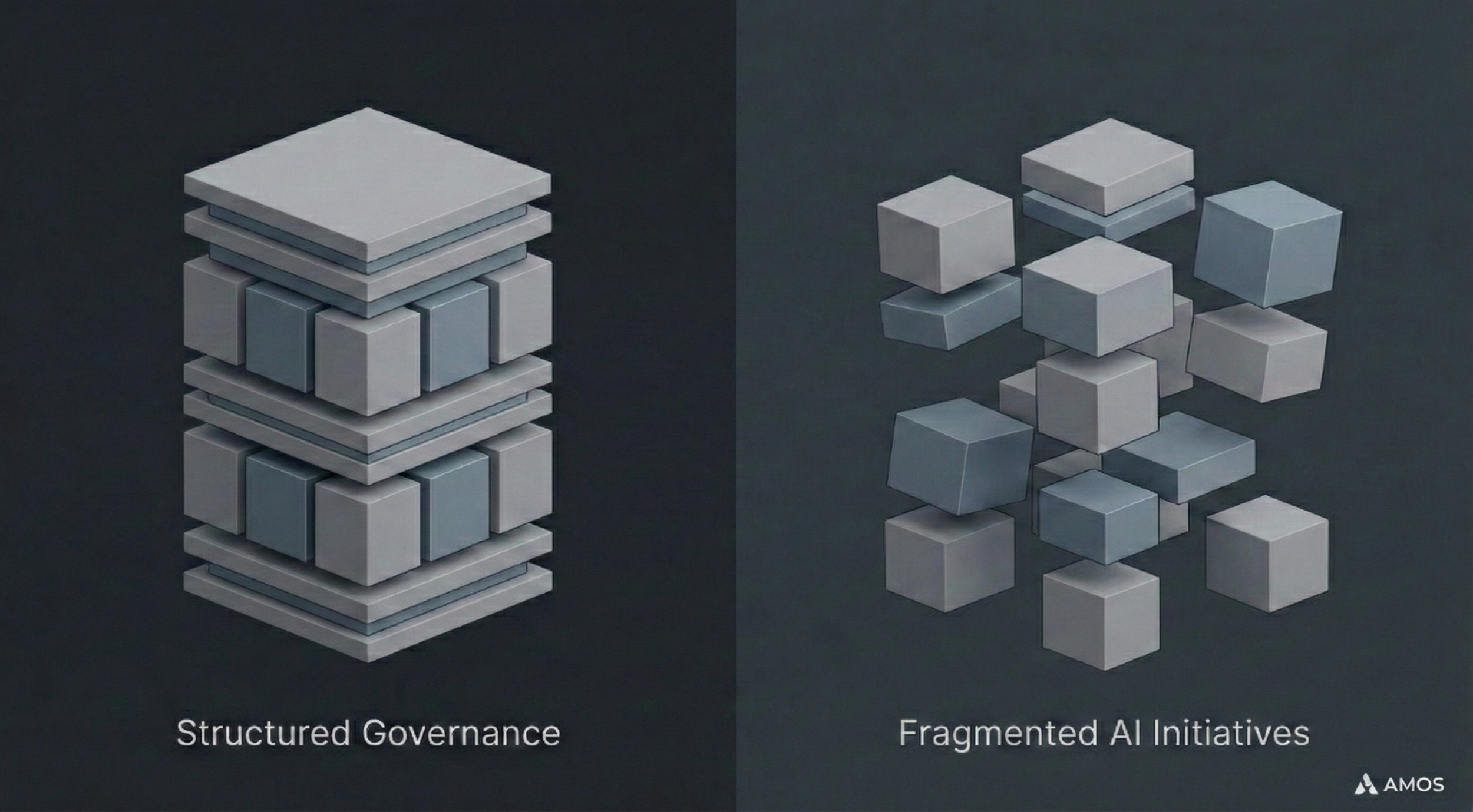 Why Most AI Marketing Initiatives Fail: The Missing Governance Layer