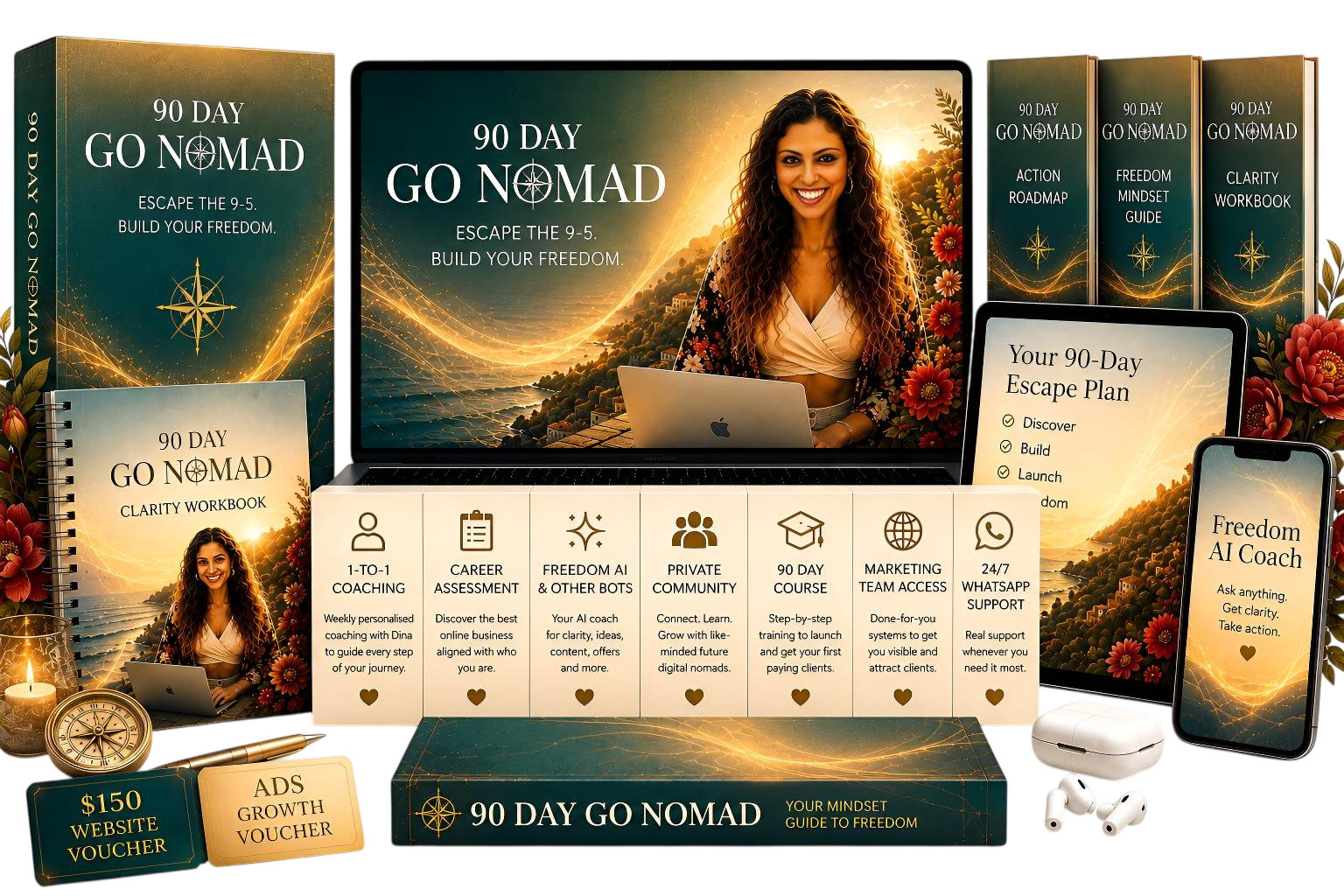 A collection of promotional materials for the 90-Day Go Nomad program, including books, workbooks, a laptop, phone, and various informational plaques highlighting coaching, assessment, community, courses, and support services.