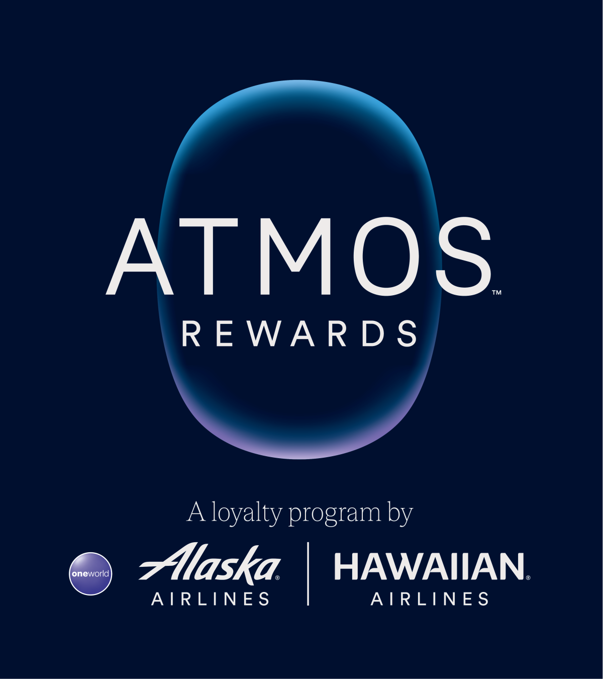 Buy Alaska Airlines Points for 100% Bonus