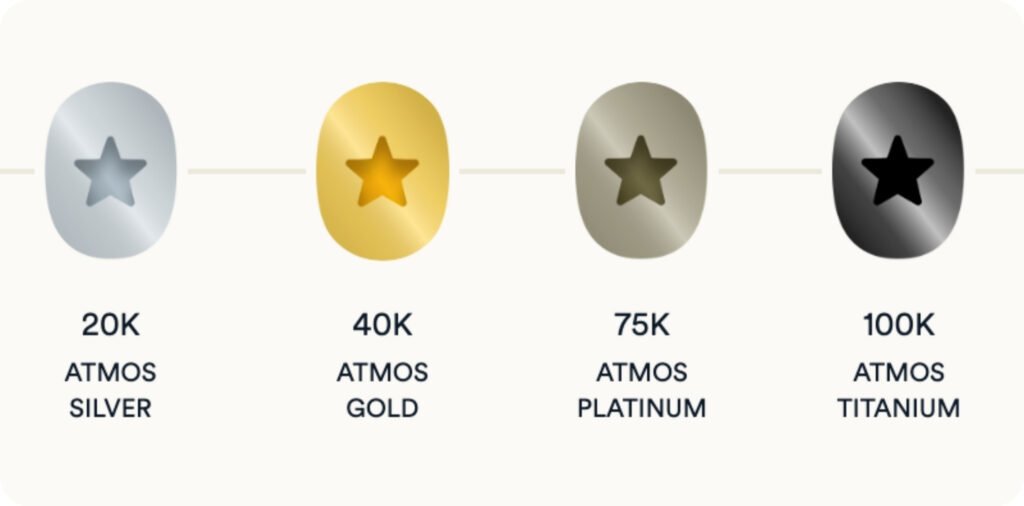 Alaska Airlines Atmos Rewards Status