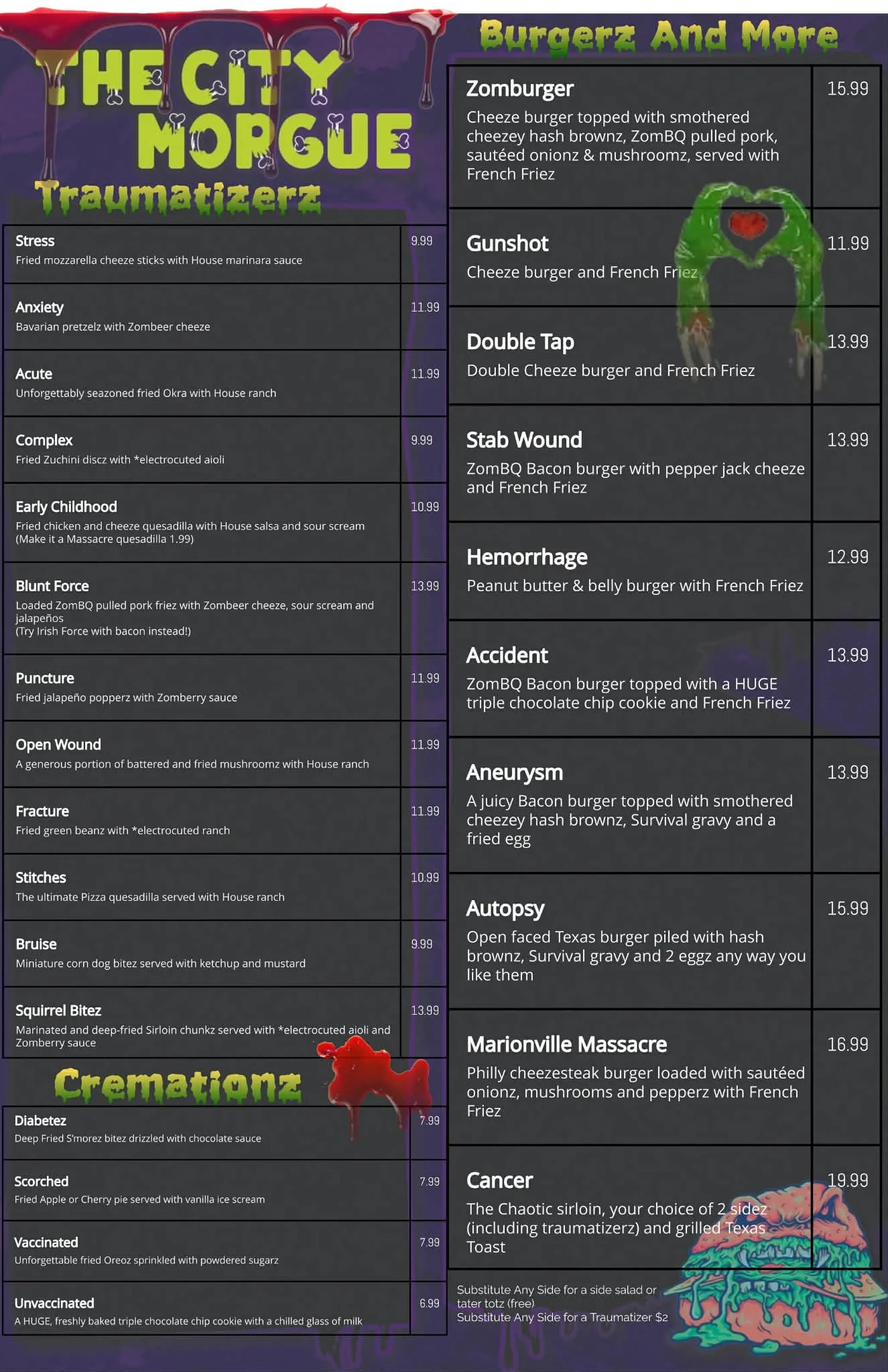Menu from The City Morgue, a horror-themed burger restaurant, featuring a list of outrageous burgers and their prices, with zombie, thriller, and horror-inspired names and descriptions, and a splattered blood drip design at the top.