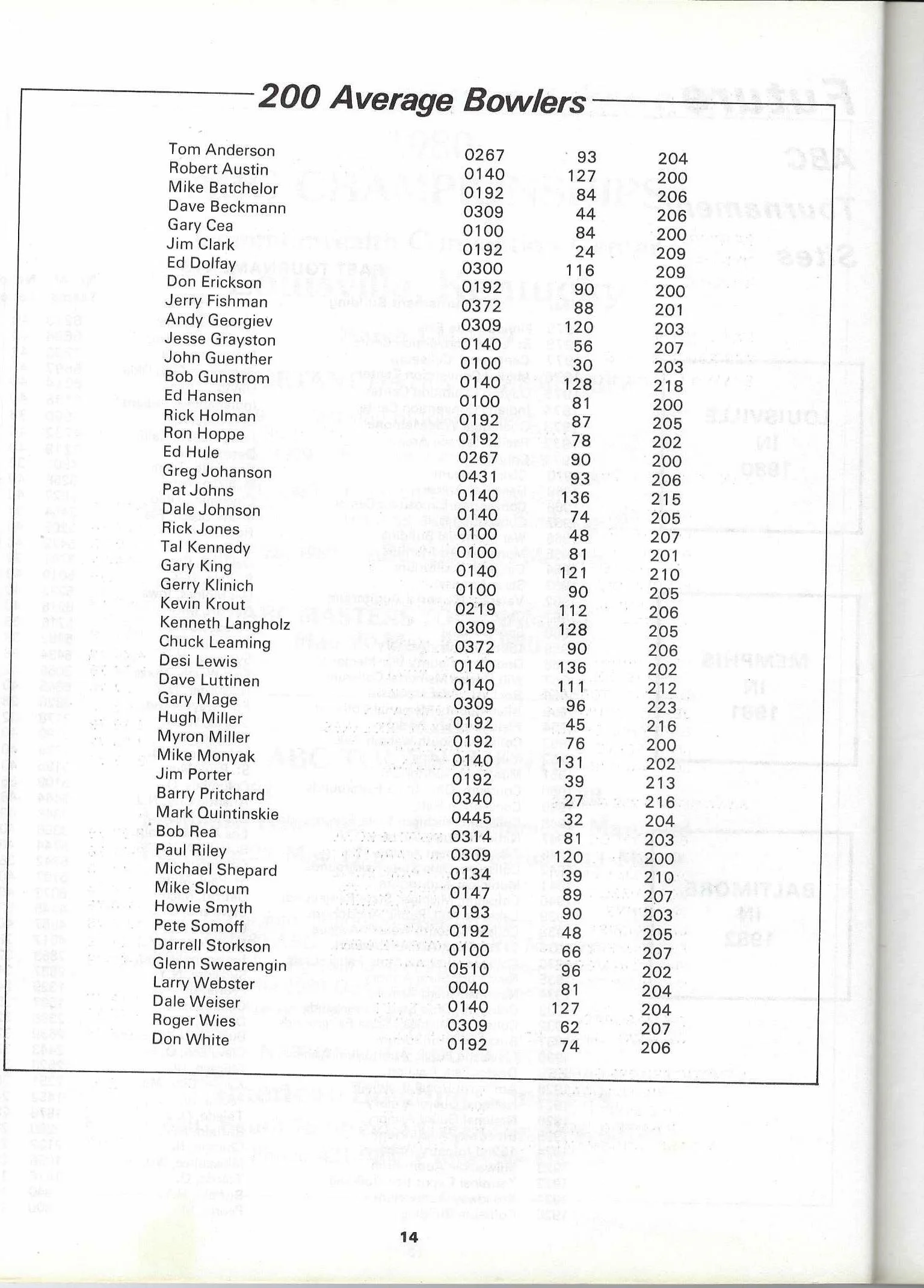 Seattle Yearbook 2 Out of 10,000 bowlers total 200 average players in Seattle 1978-1979