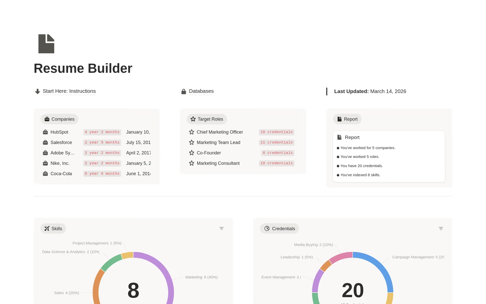 Resume Builder: Initial Setup Guide
