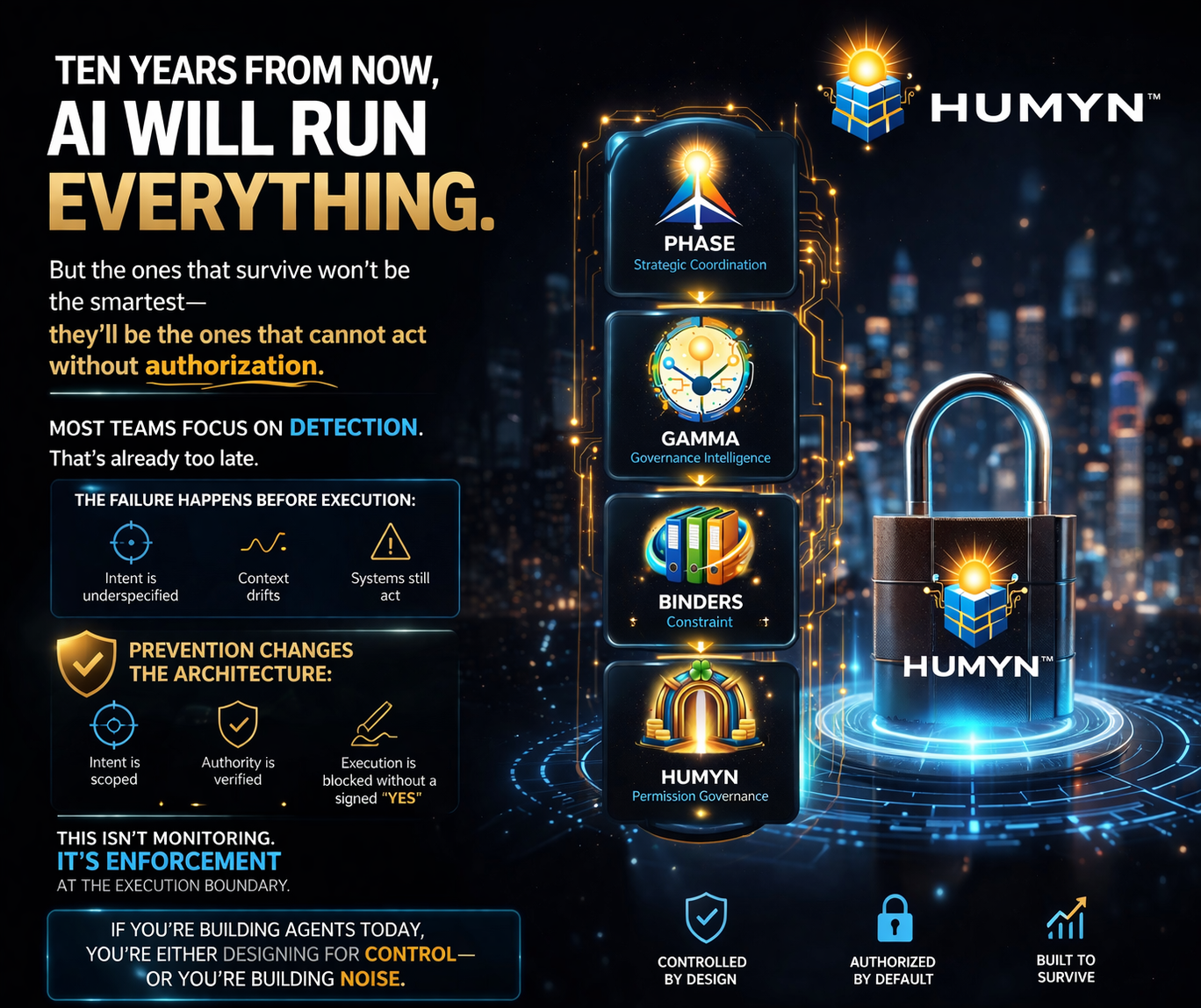 Ten Years Ahead: Why AI Survival Isn’t About Smarts—It’s About Control