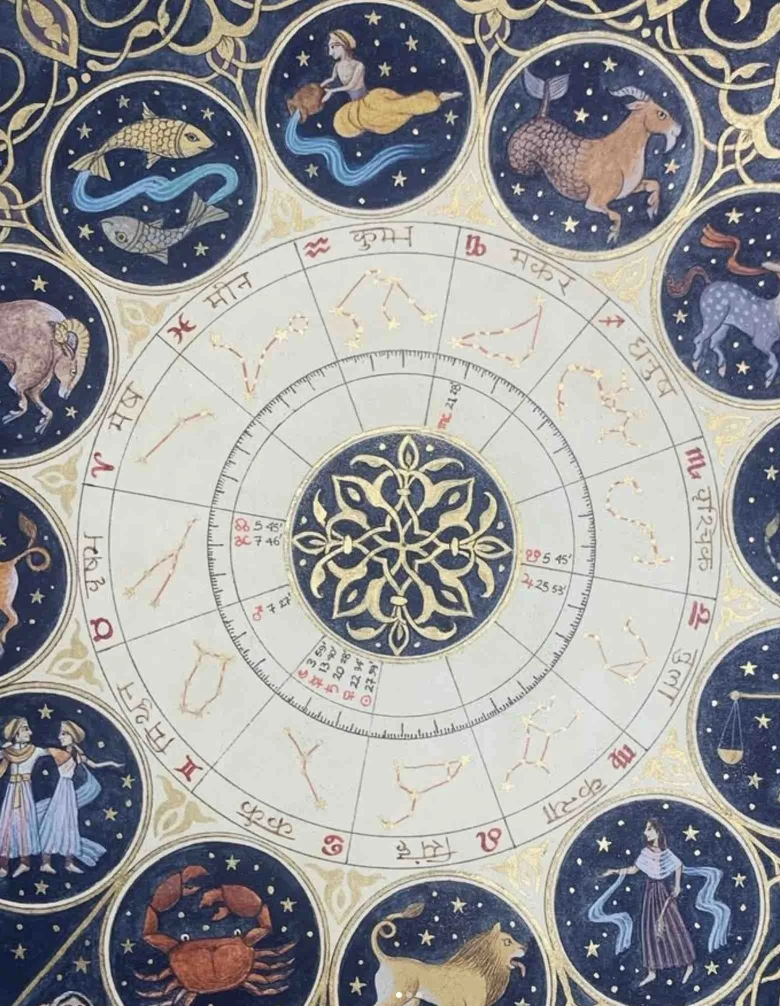 A circular chart featuring zodiac signs with illustrations of animals and mythological figures, surrounded by a decorative gold and blue border.