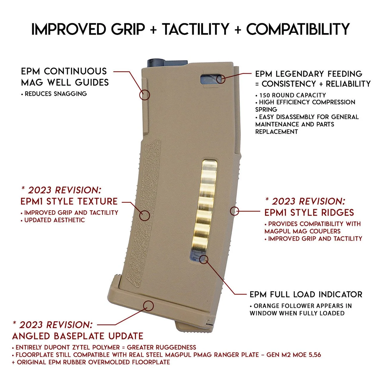 epm-UPDATE-BREAKDOWN__61670.1672880373.jpg