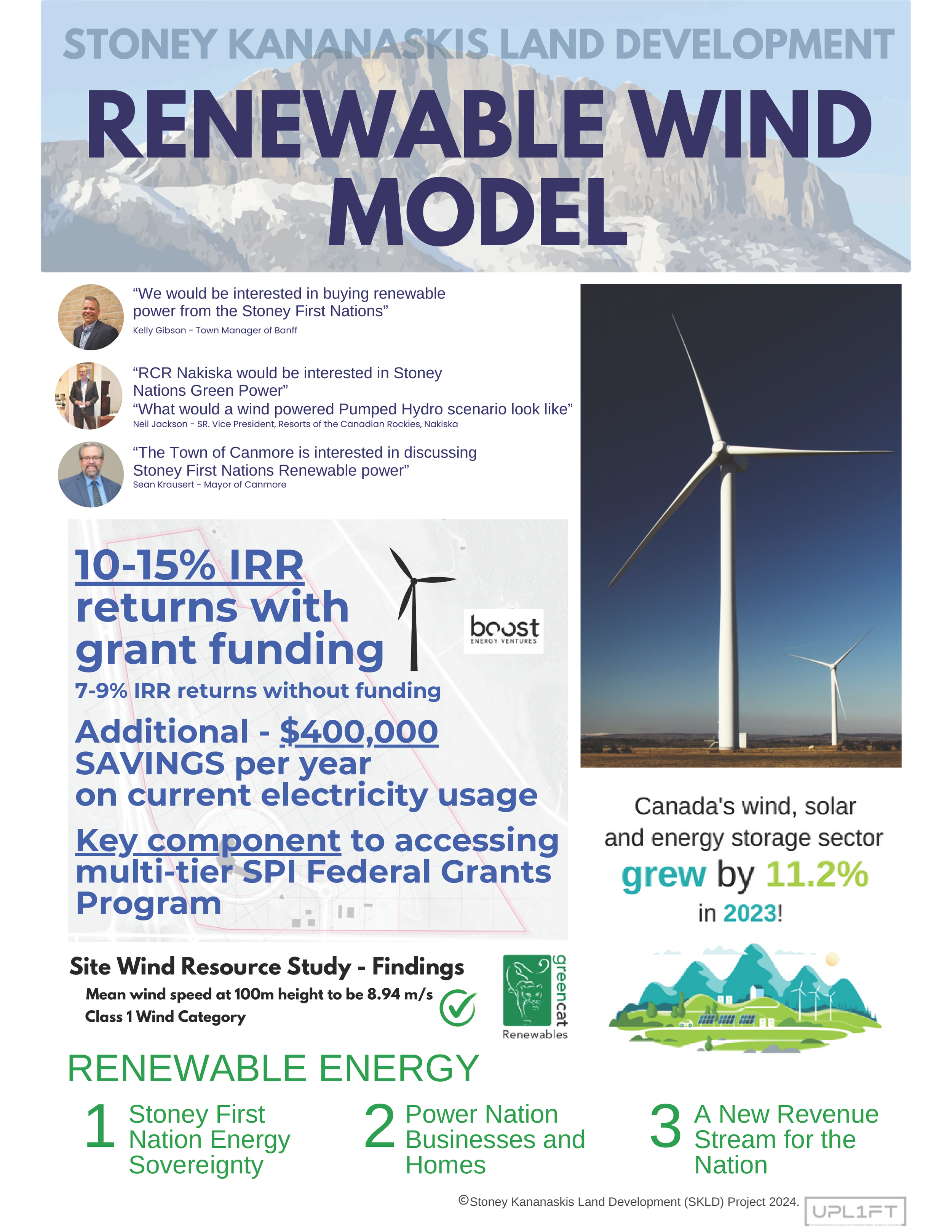 A poster for Stoney Kananaskis Land Development promoting renewable wind energy. It features images of wind turbines, a mountain range background, and a landscape illustration. Text highlights wind energy growth and benefits for a renewable energy future.
